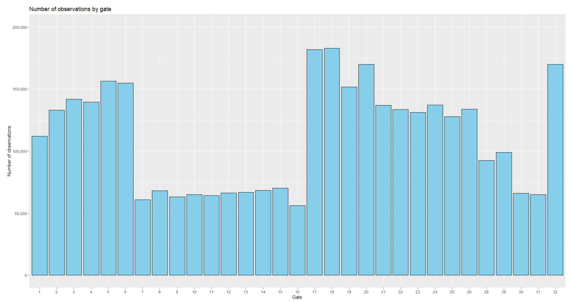 Sustainability 14 02645 g002 550