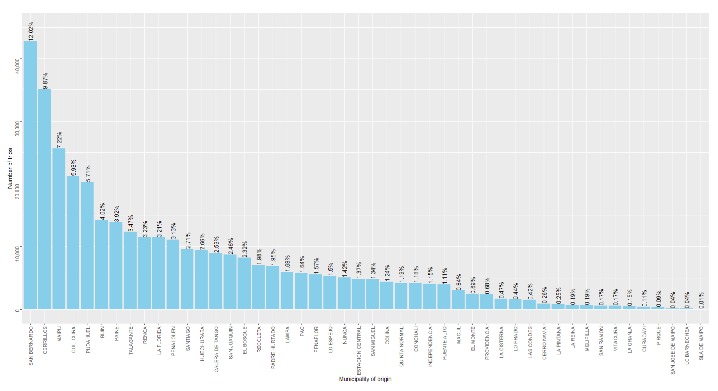 Sustainability 14 02645 g008 550