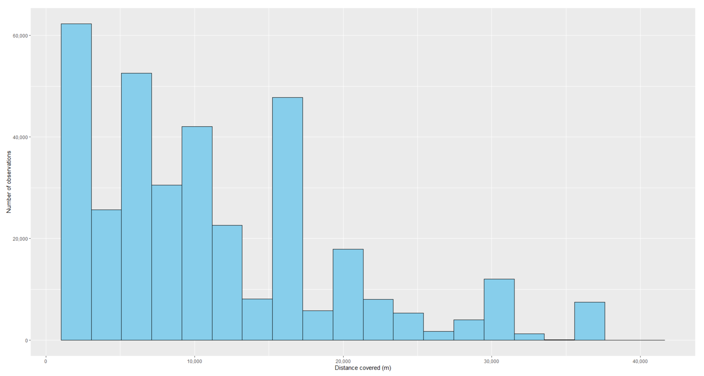 Sustainability 14 02645 g0a5 550