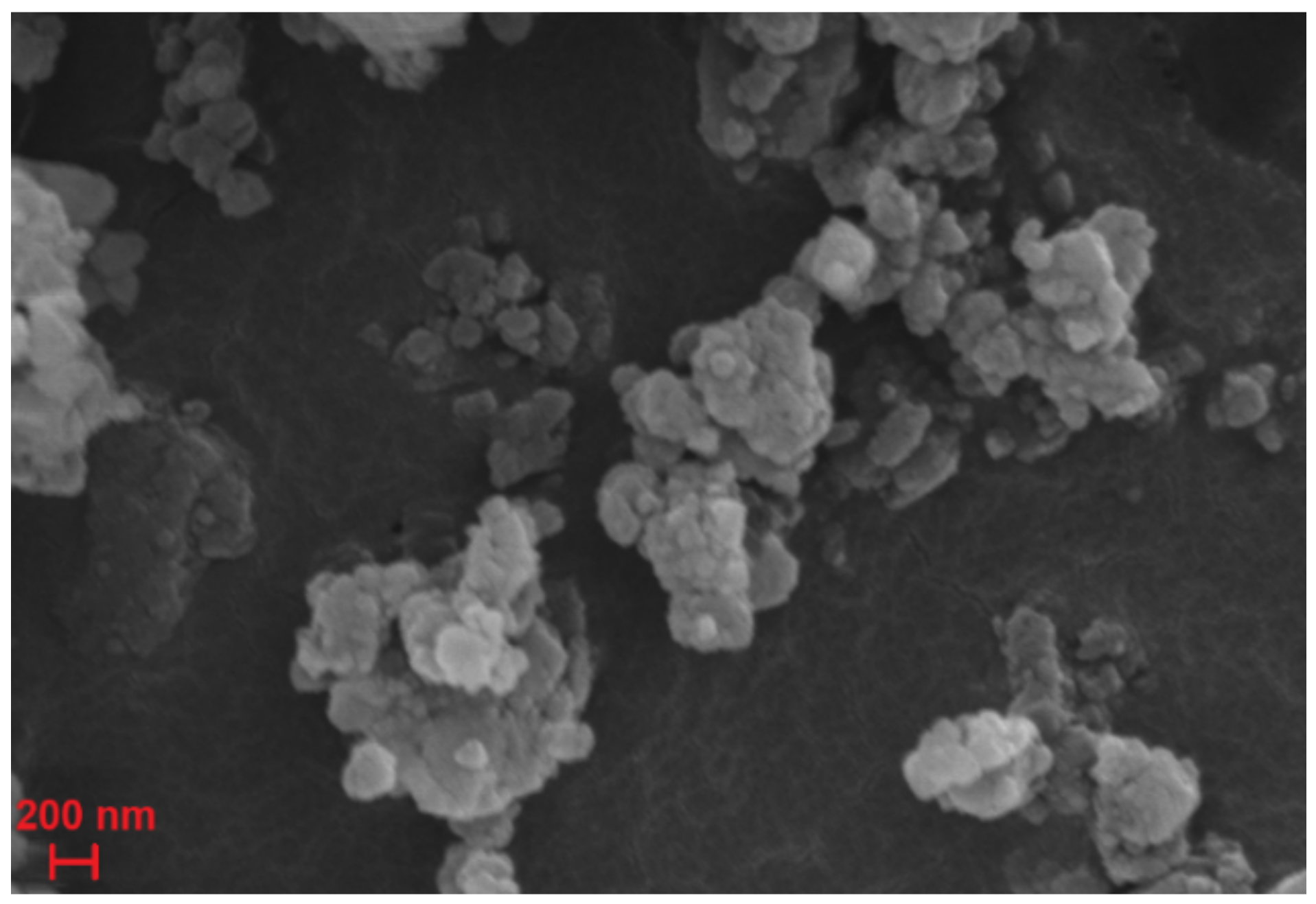 Sustainability 14 02650 g002