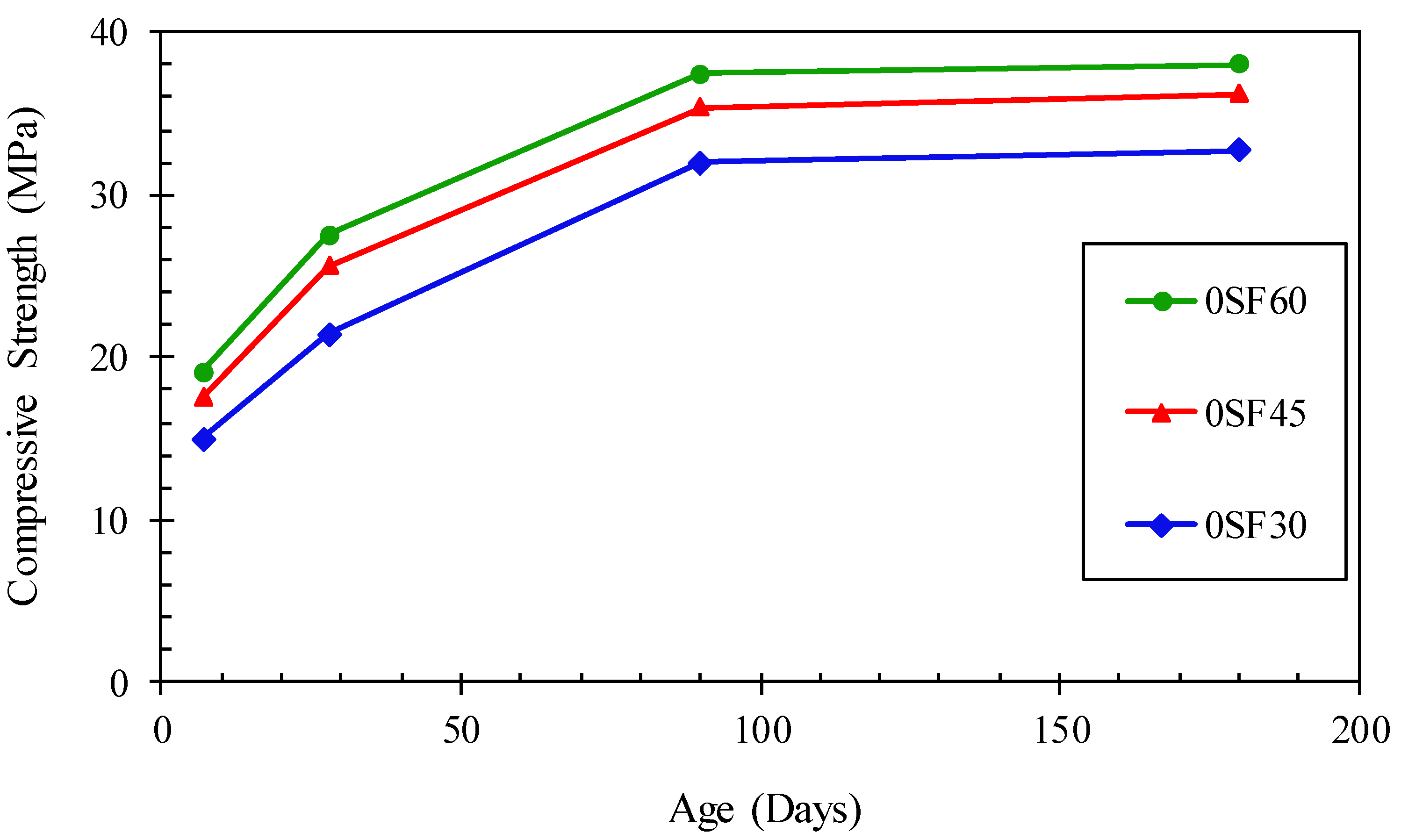 Sustainability 14 02652 g001