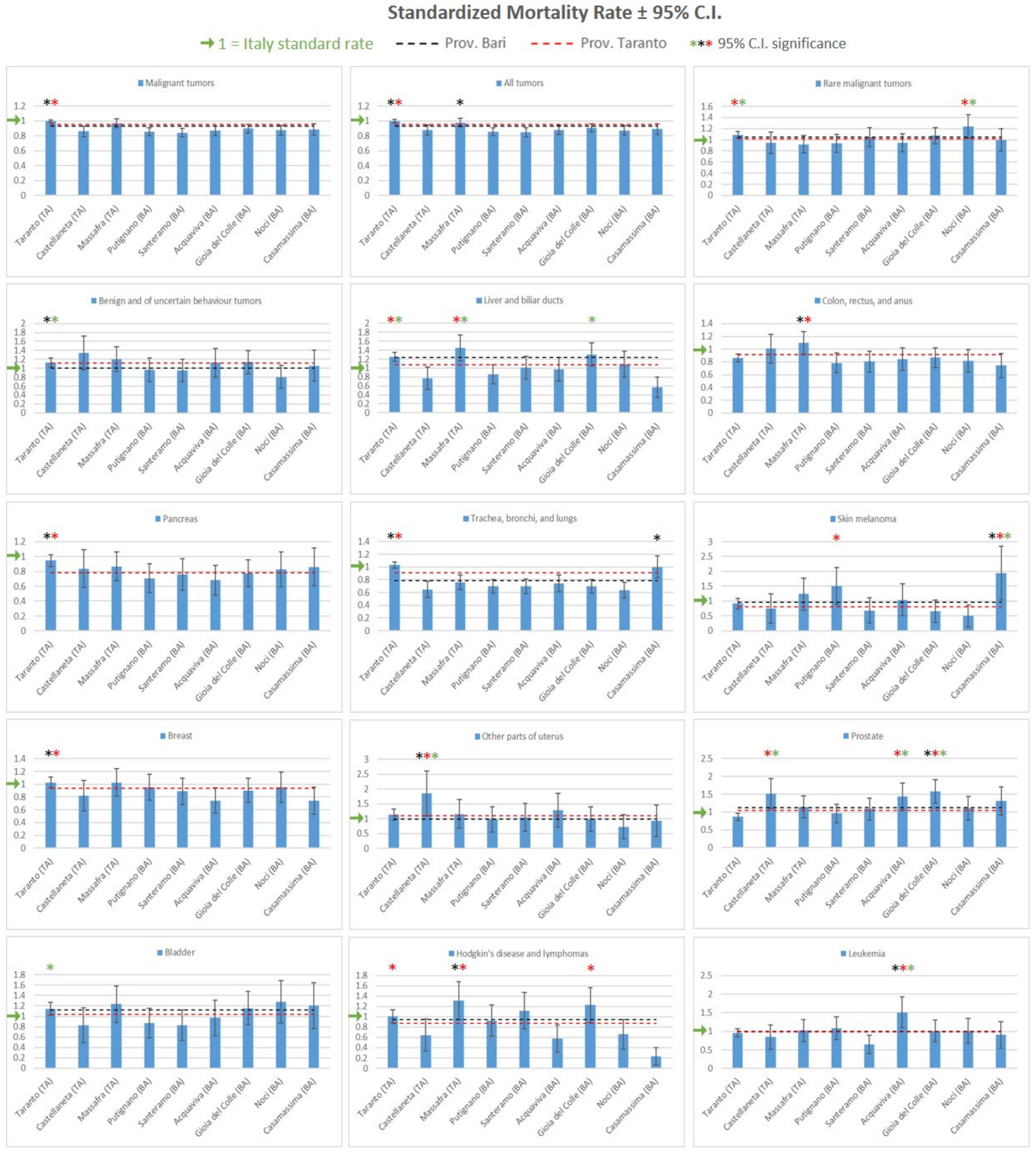 Sustainability 14 02662 g002
