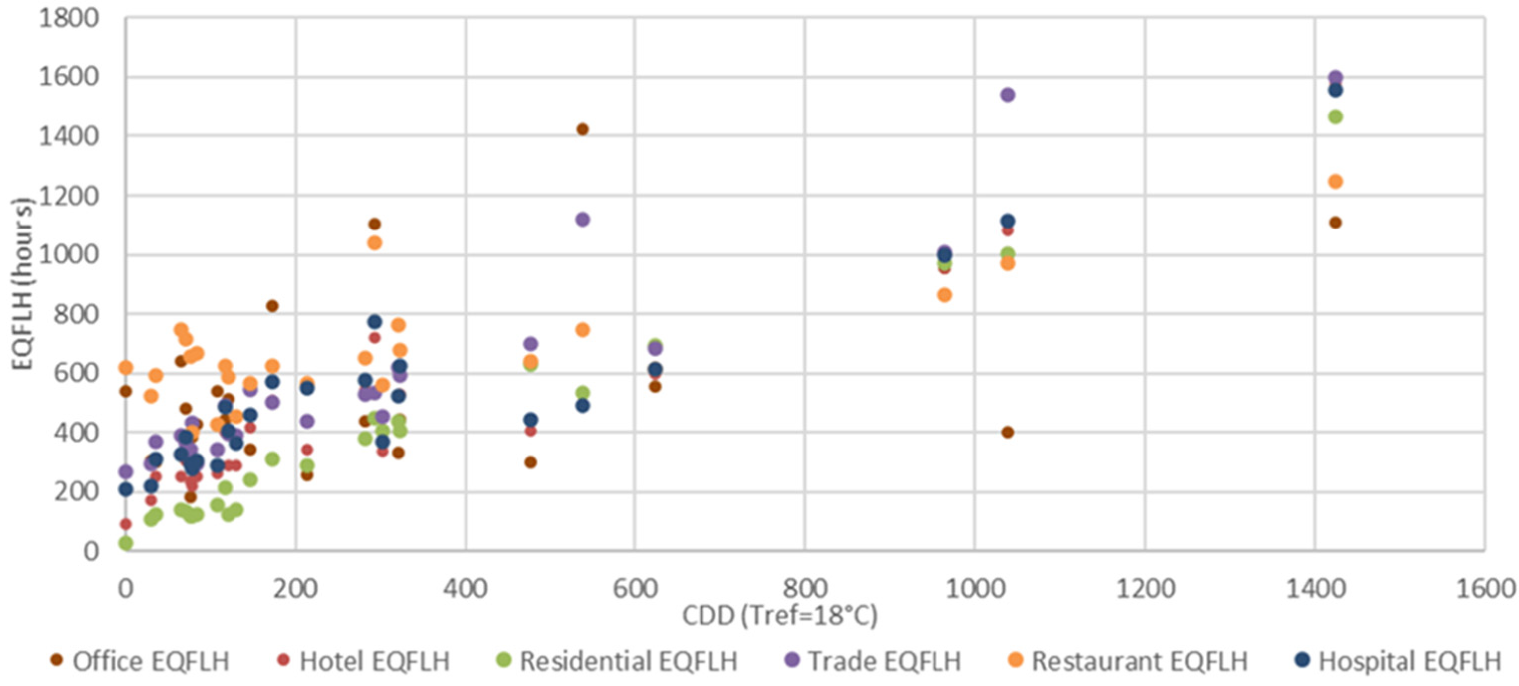 Sustainability 14 02667 g001