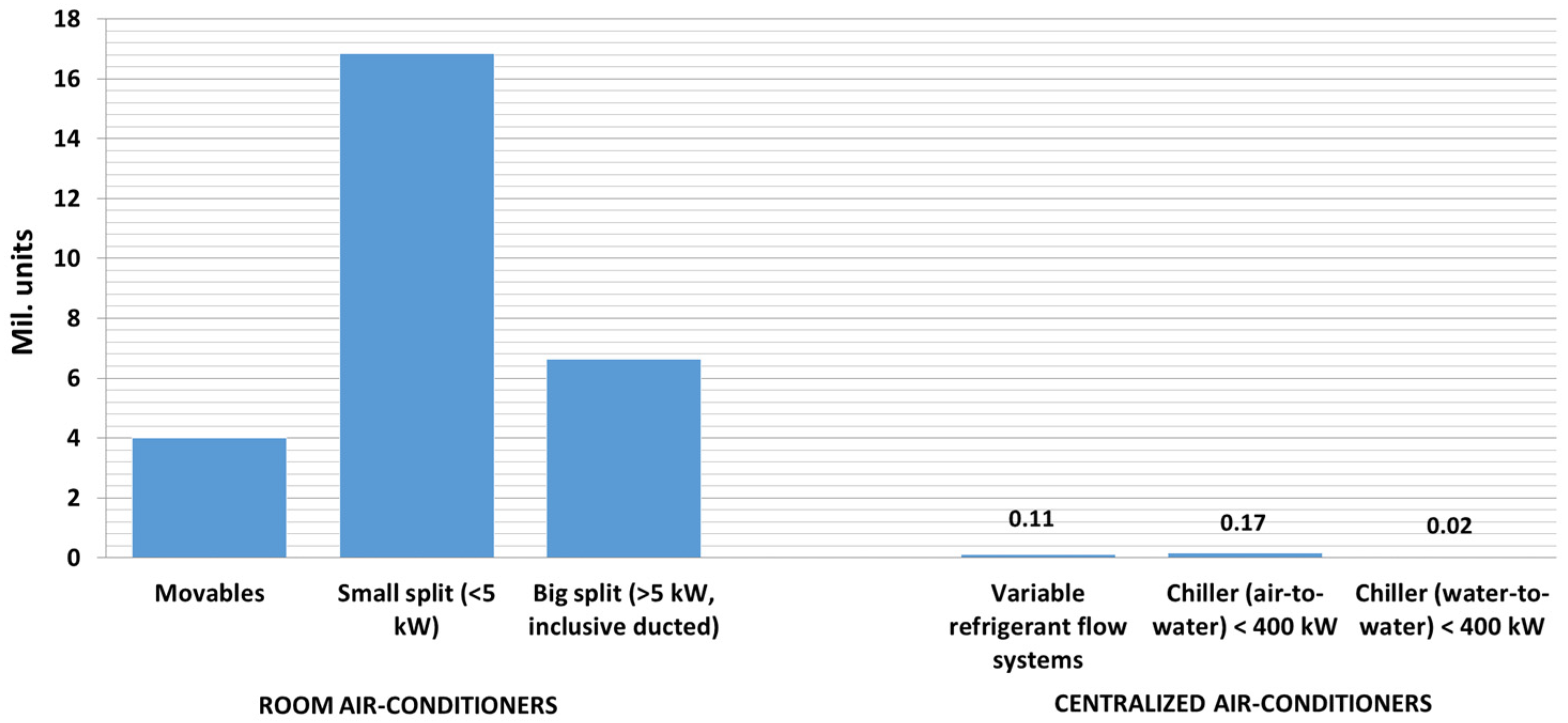 Sustainability 14 02667 g002