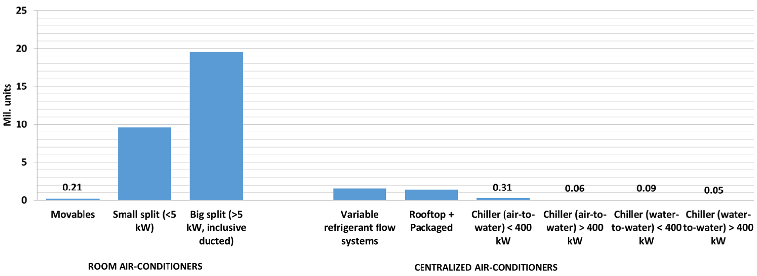Sustainability 14 02667 g006