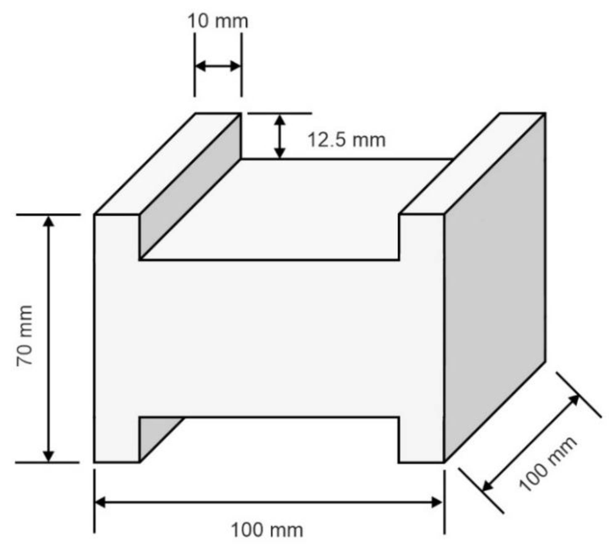 Sustainability 14 02681 g003 550