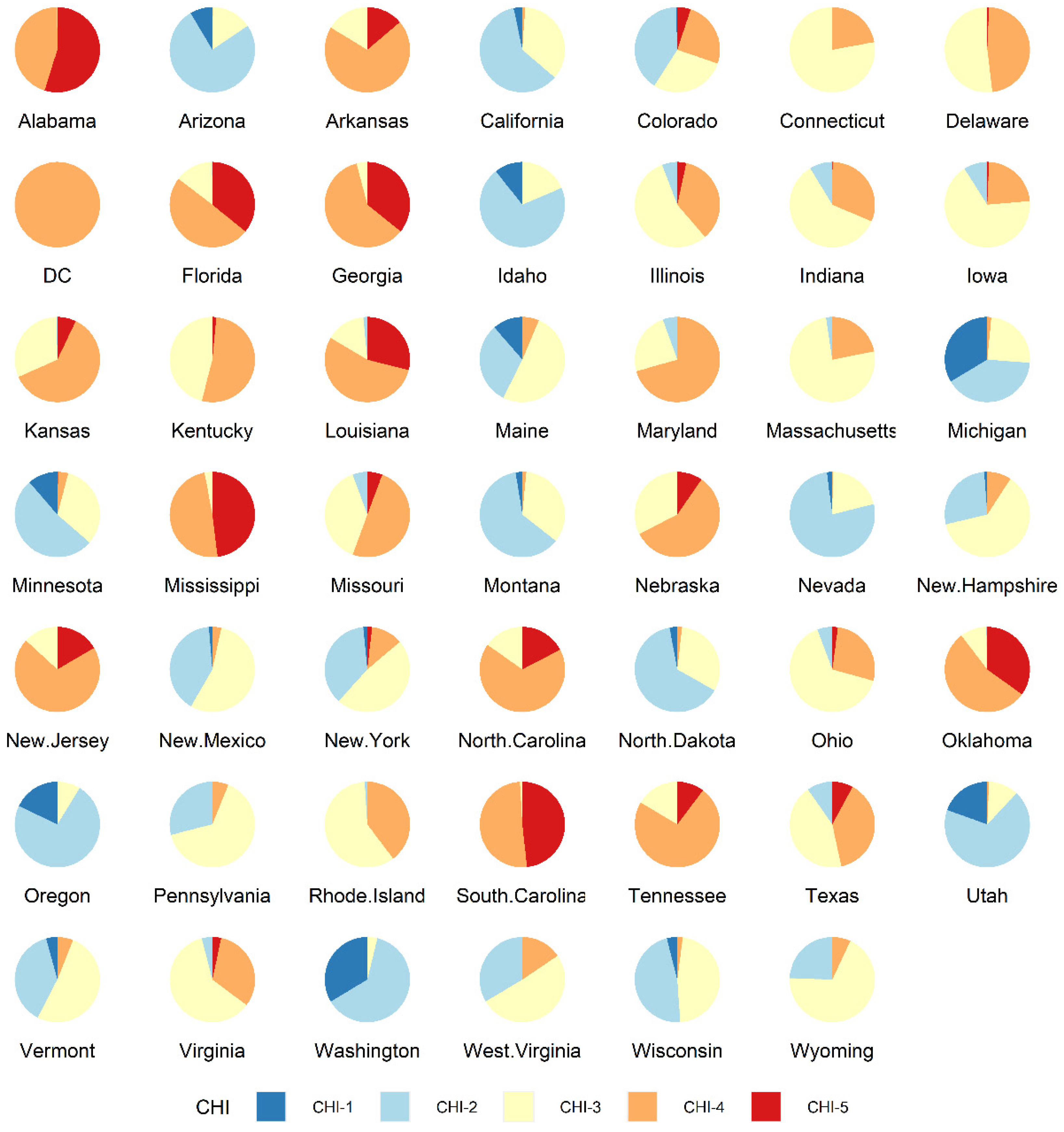 Sustainability 14 02685 g007