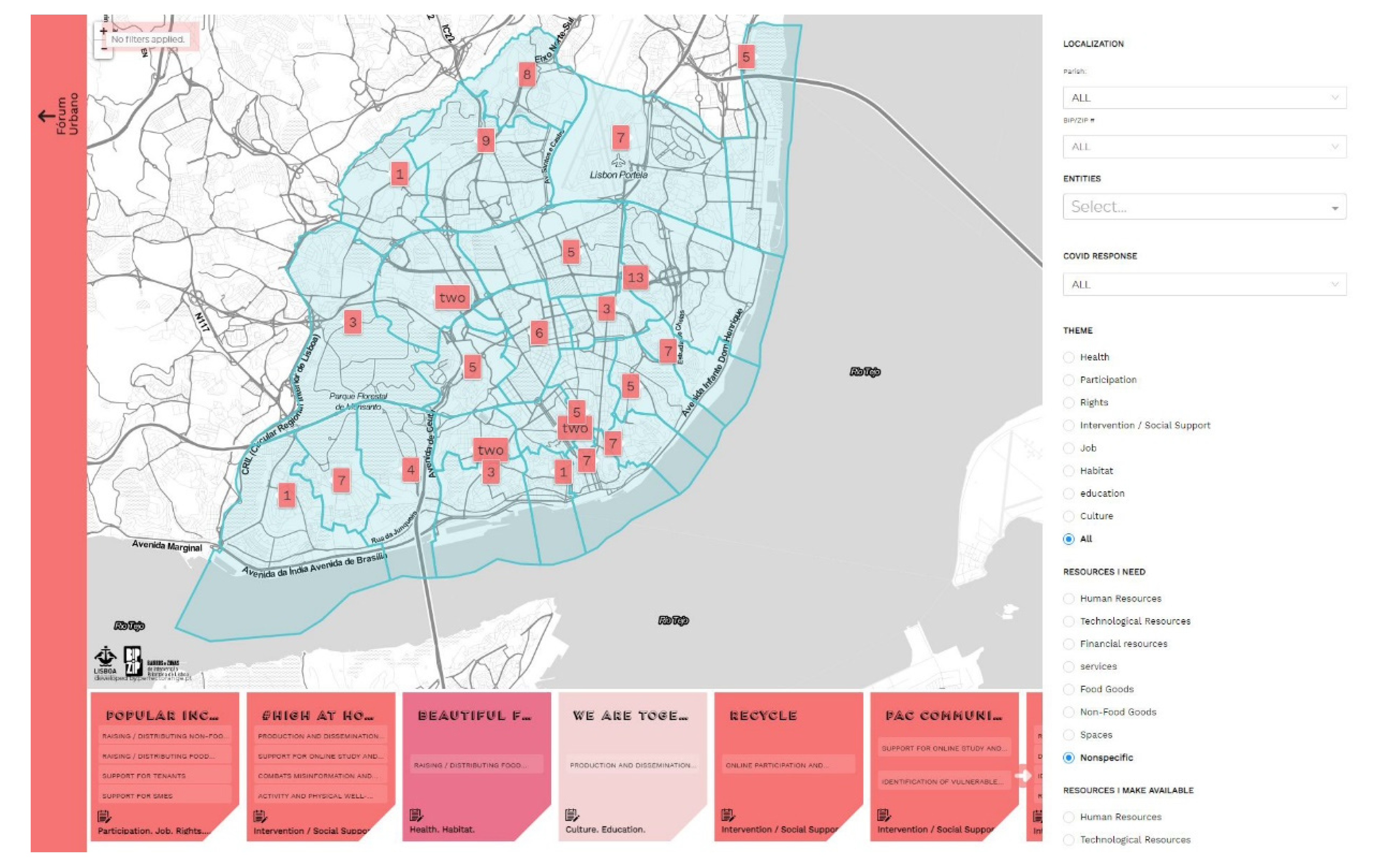 Sustainability 14 02688 g002 550