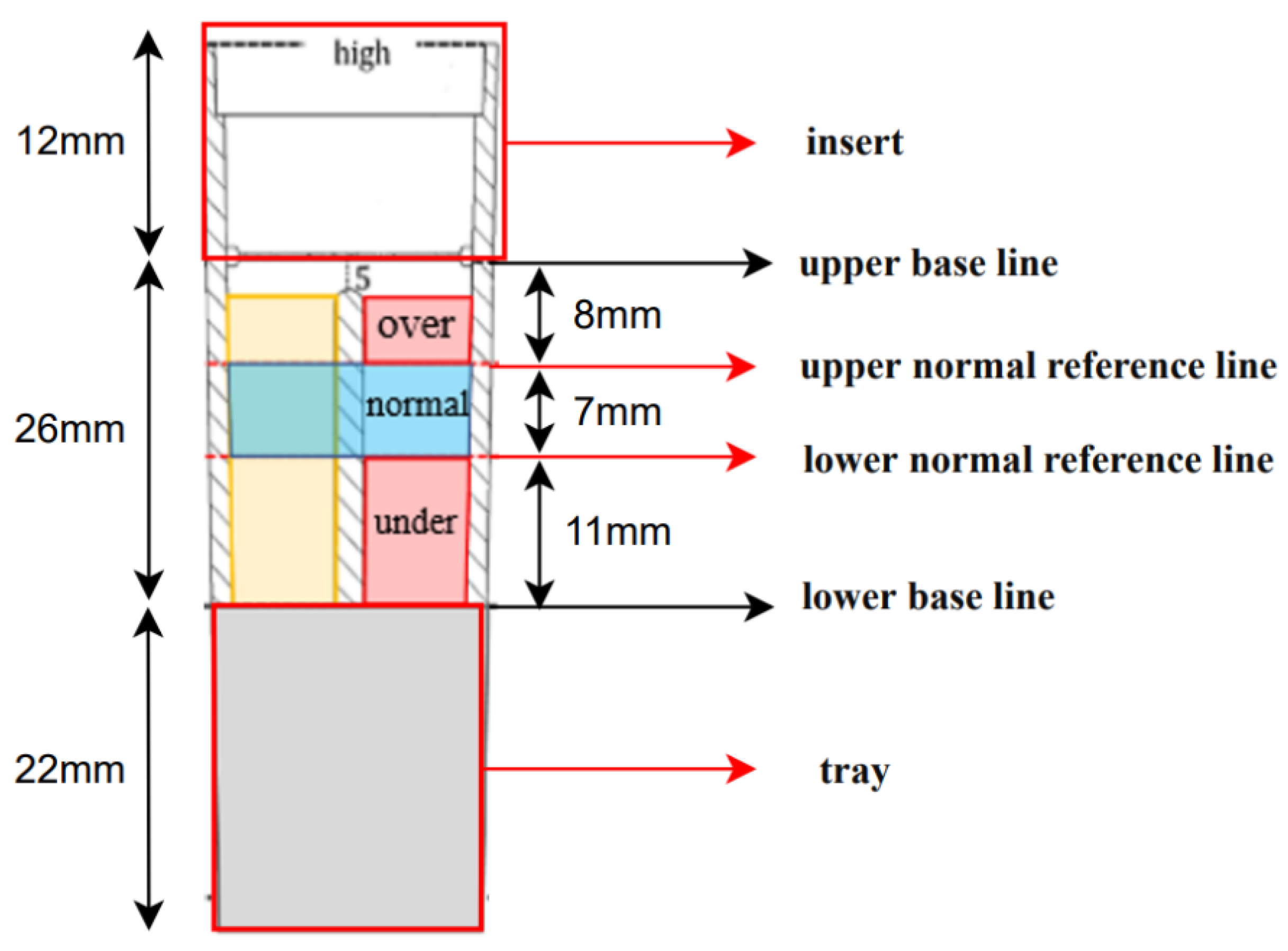 Sustainability 14 02697 g006 550