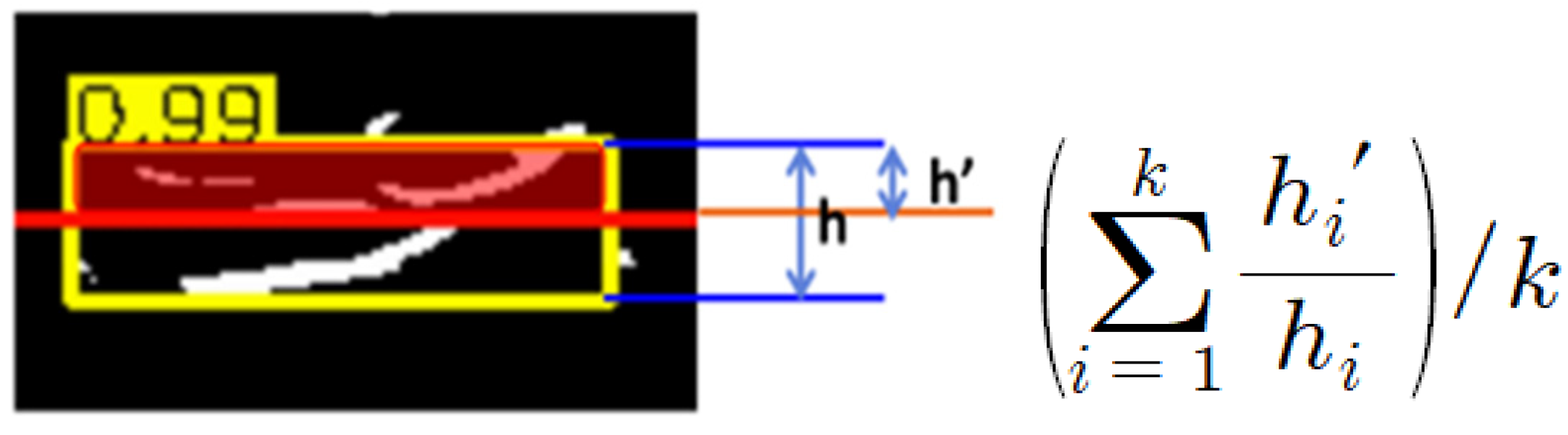 Sustainability 14 02697 g007 550