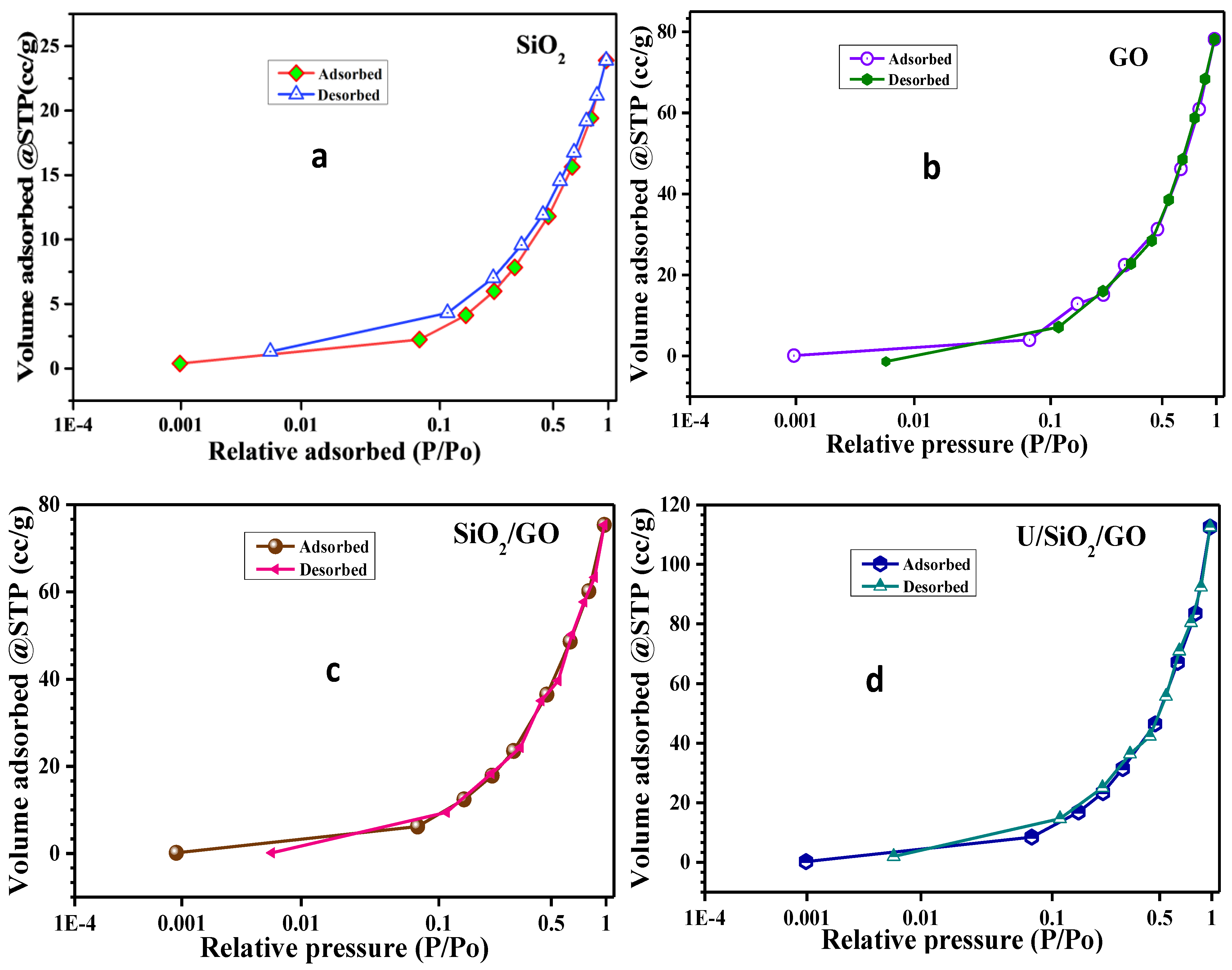 Sustainability 14 02699 g005