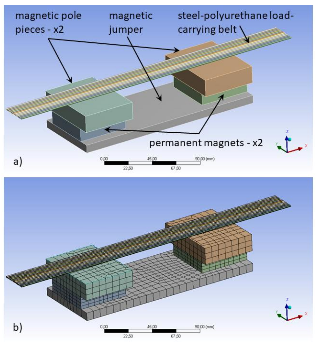 Sustainability 14 02711 g004