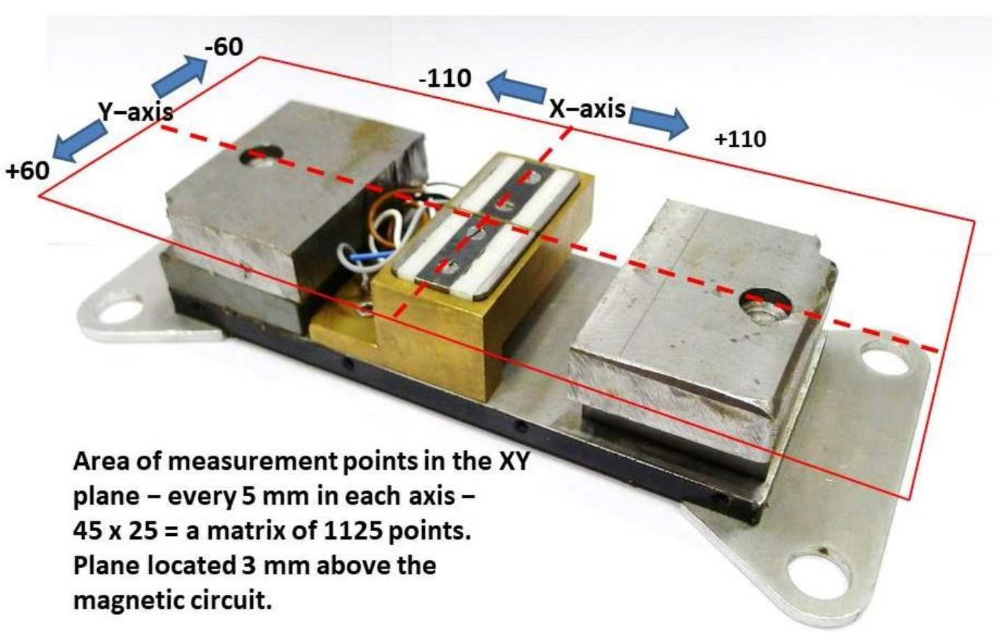 Sustainability 14 02711 g009