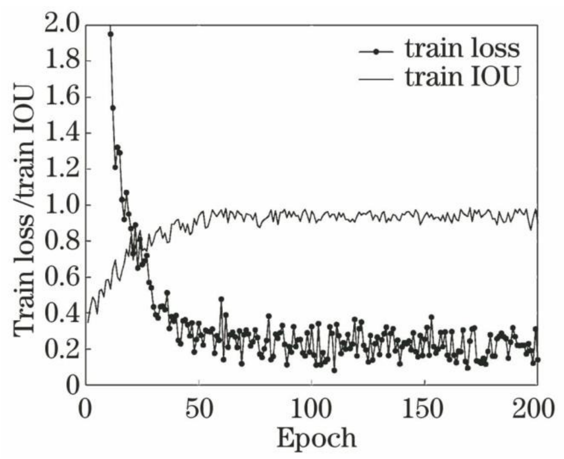 Sustainability 14 02715 g006