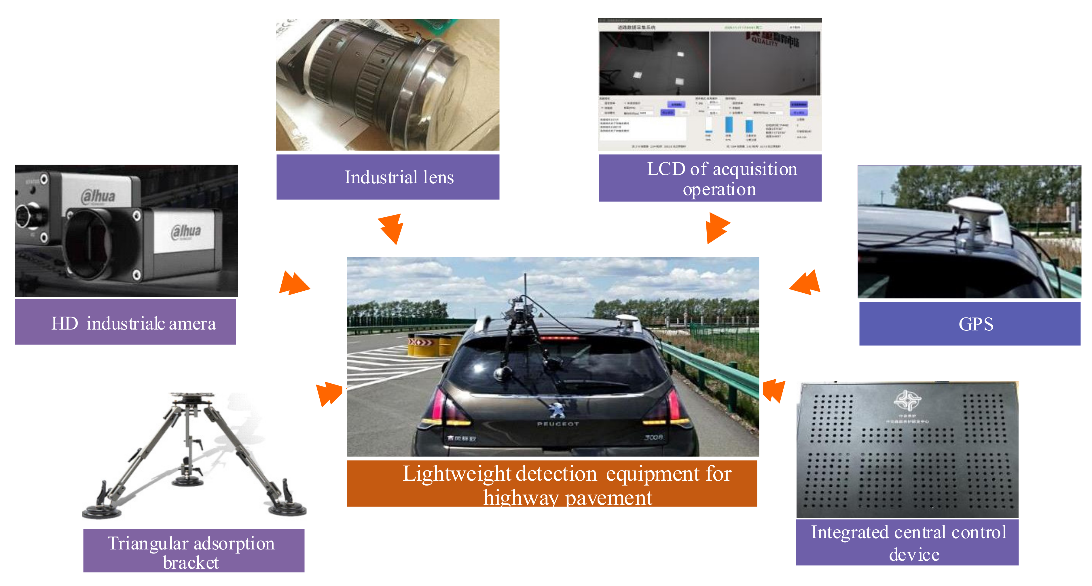 Sustainability 14 02715 g011