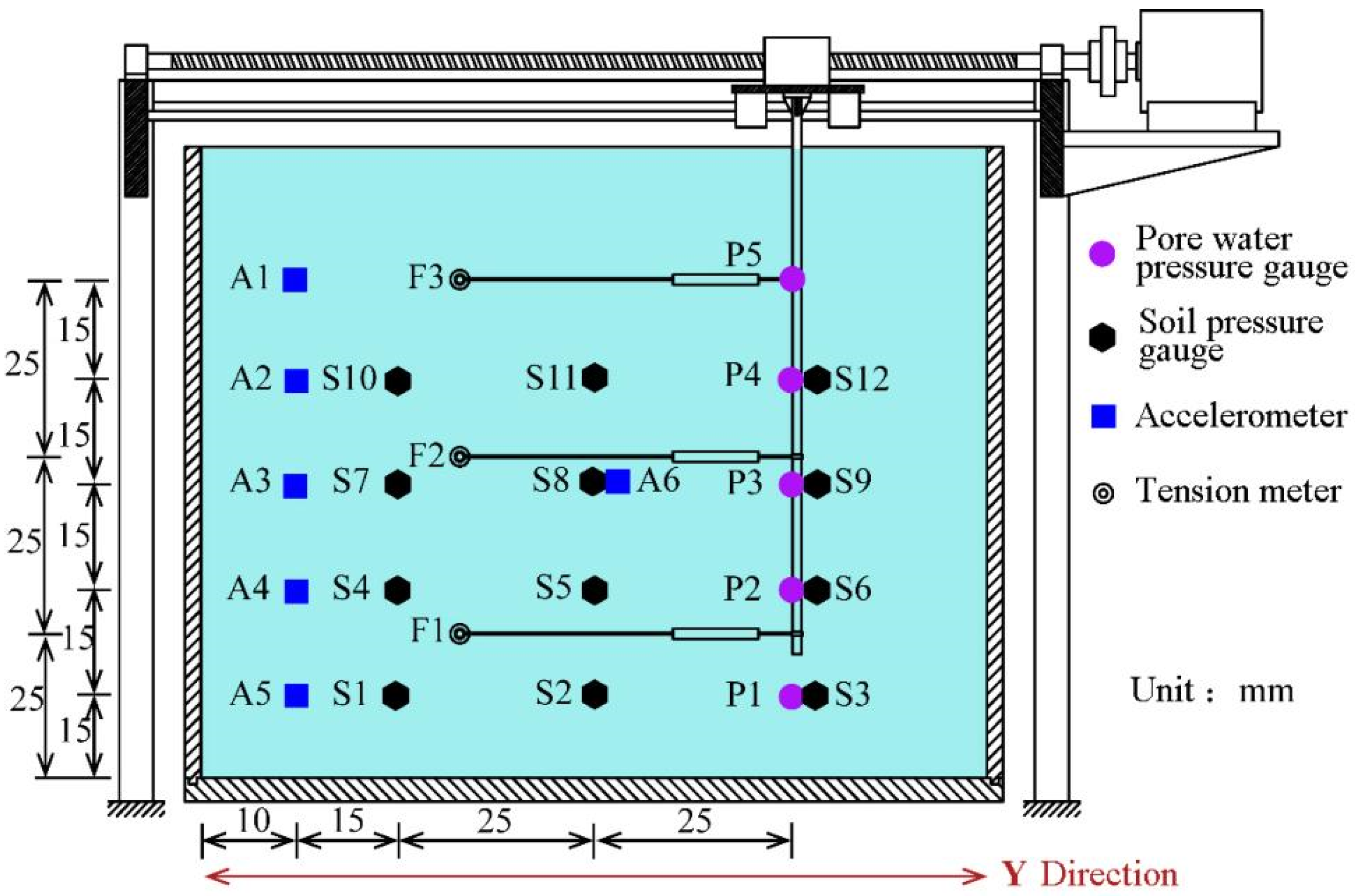 Sustainability 14 02720 g002 550