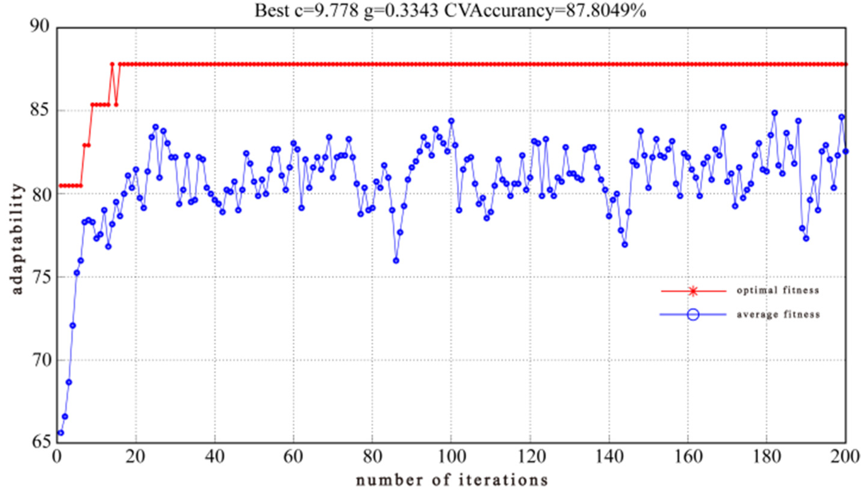 Sustainability 14 02720 g008 550