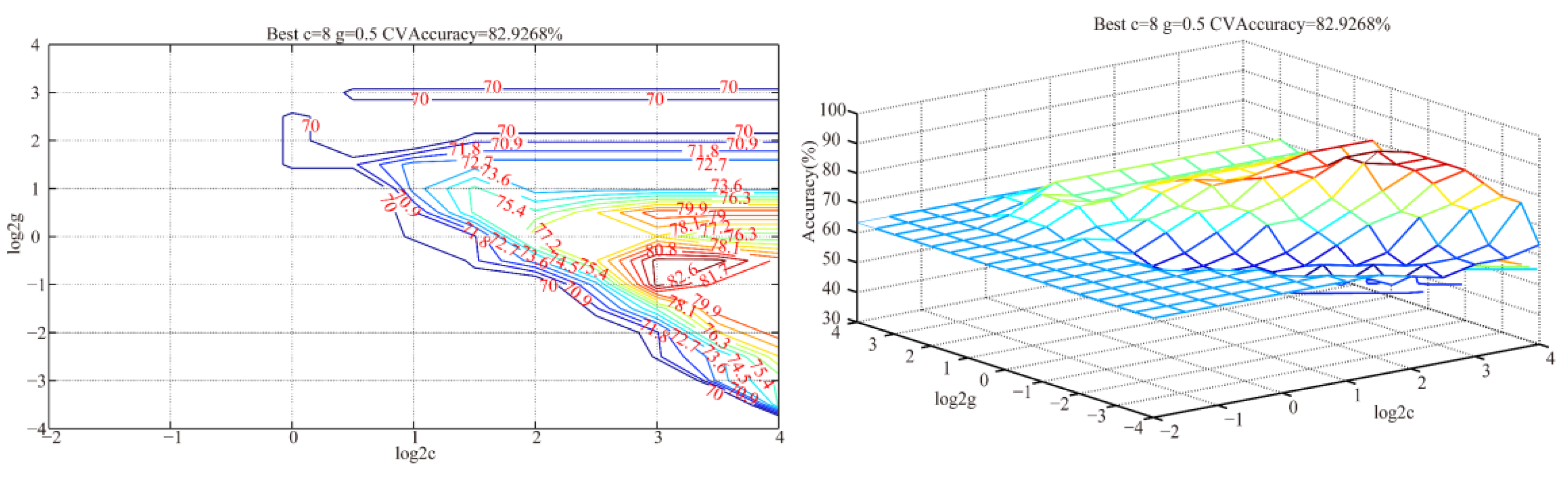 Sustainability 14 02720 g010 550