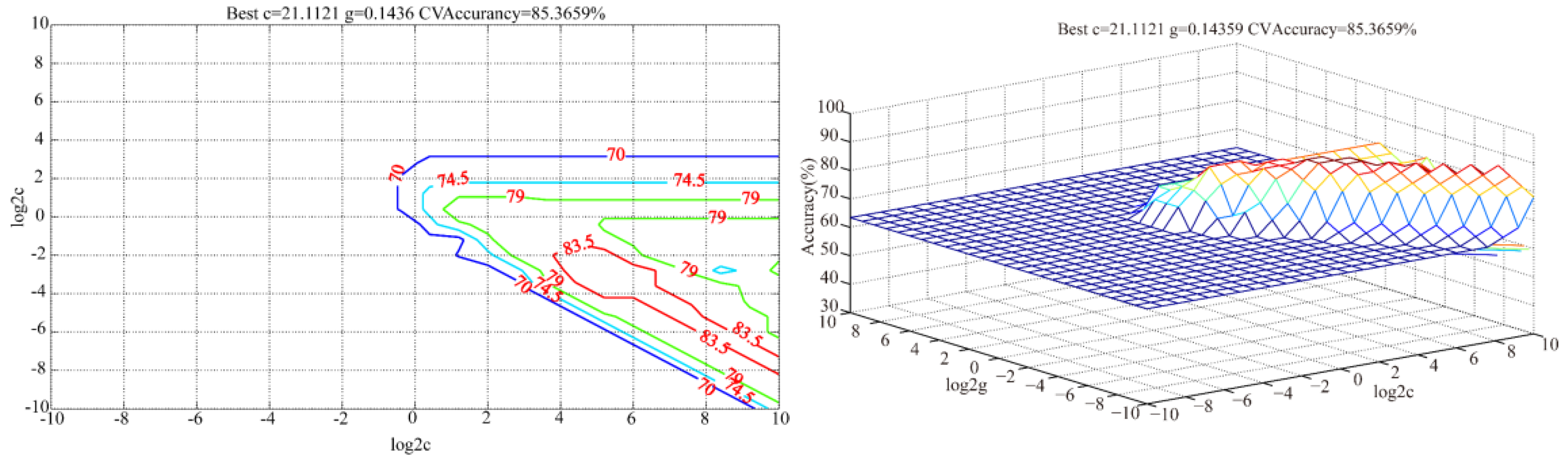 Sustainability 14 02720 g011 550