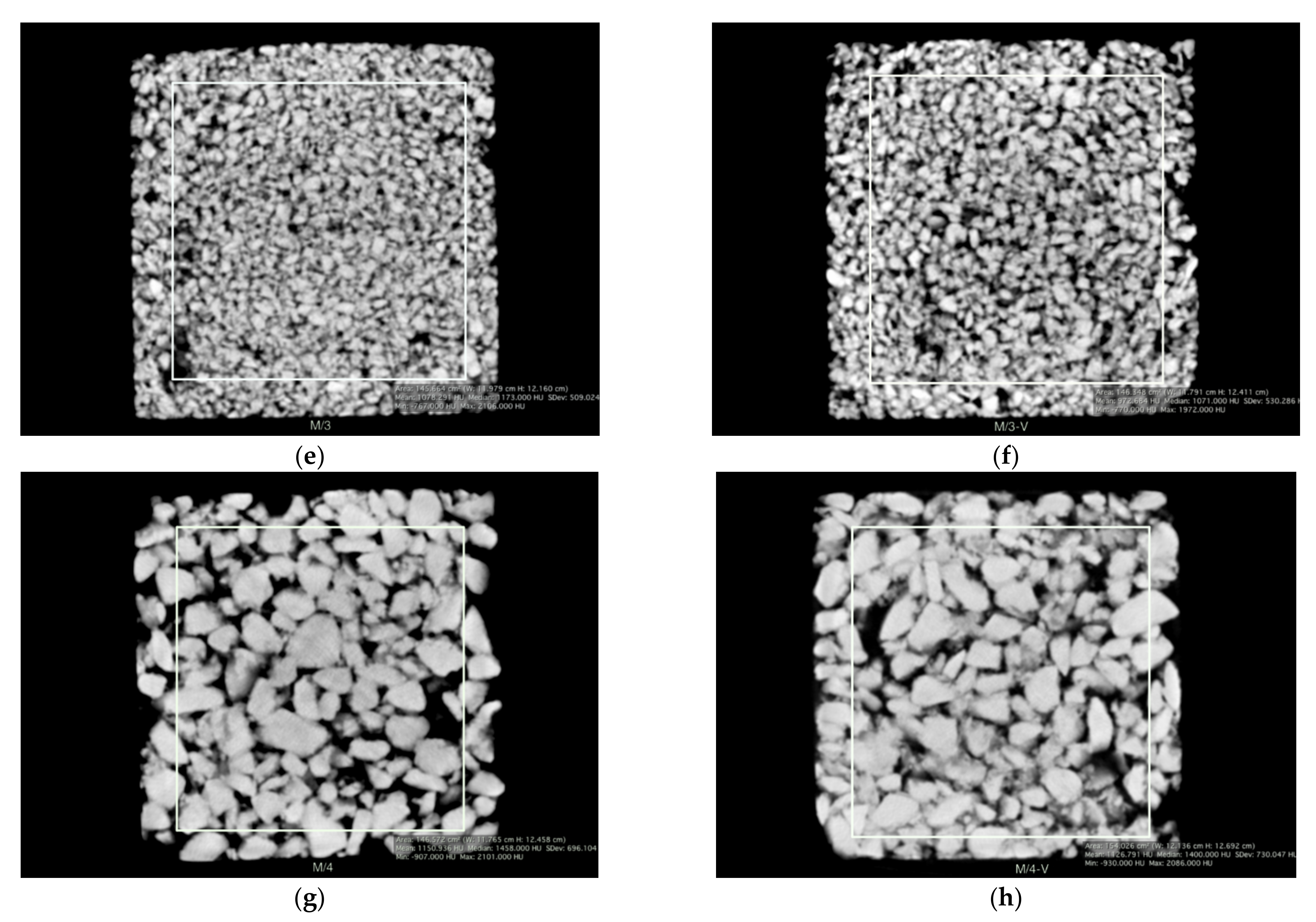 Sustainability 14 02723 g006b