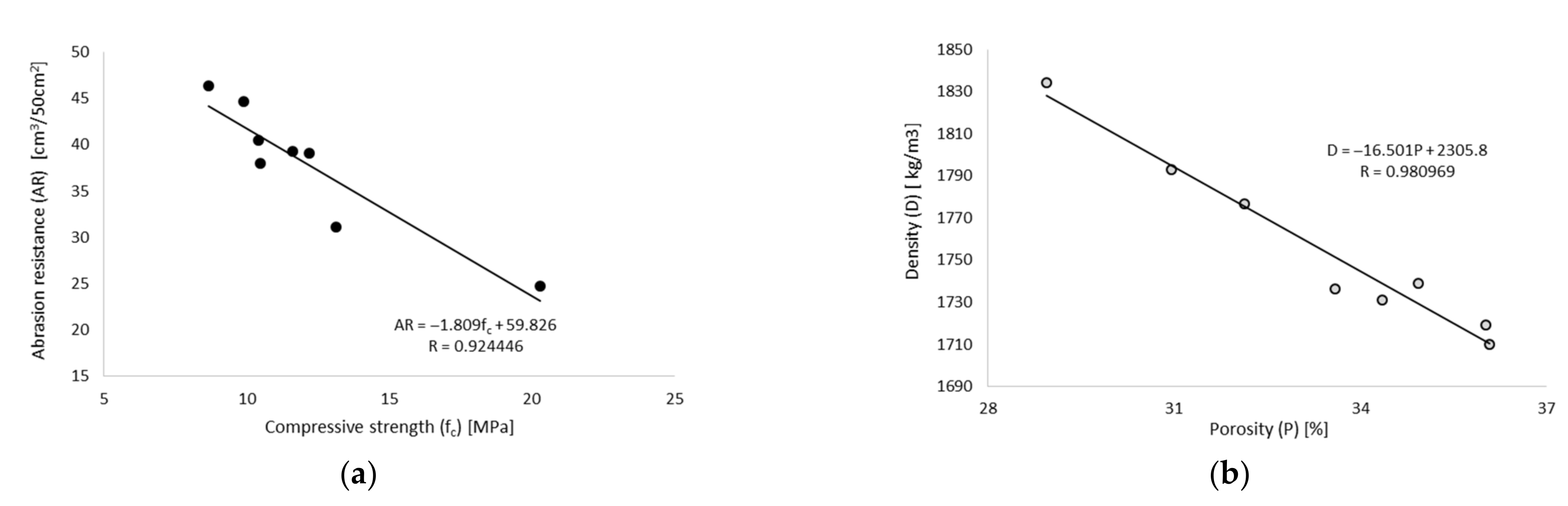 Sustainability 14 02723 g010