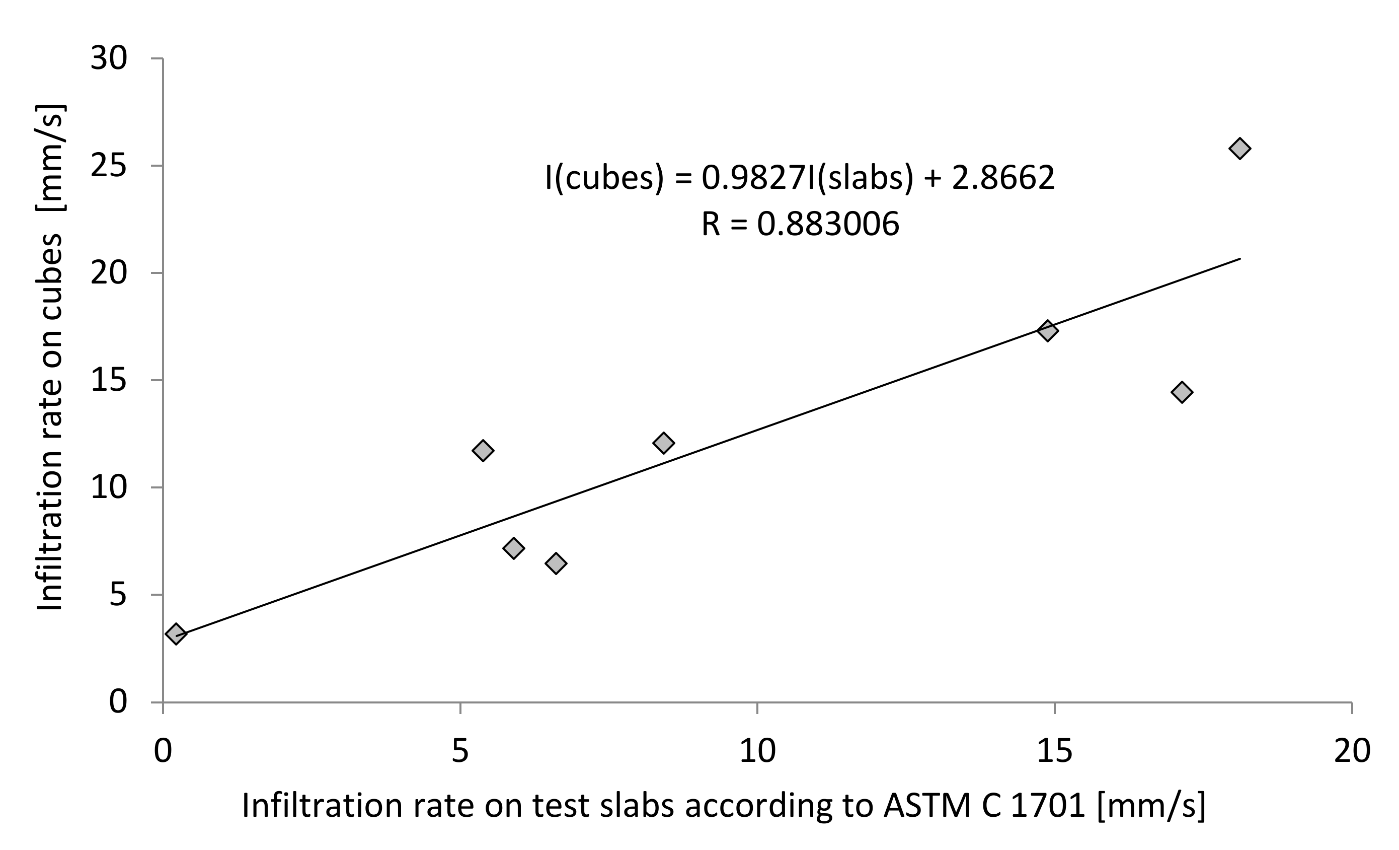Sustainability 14 02723 g011