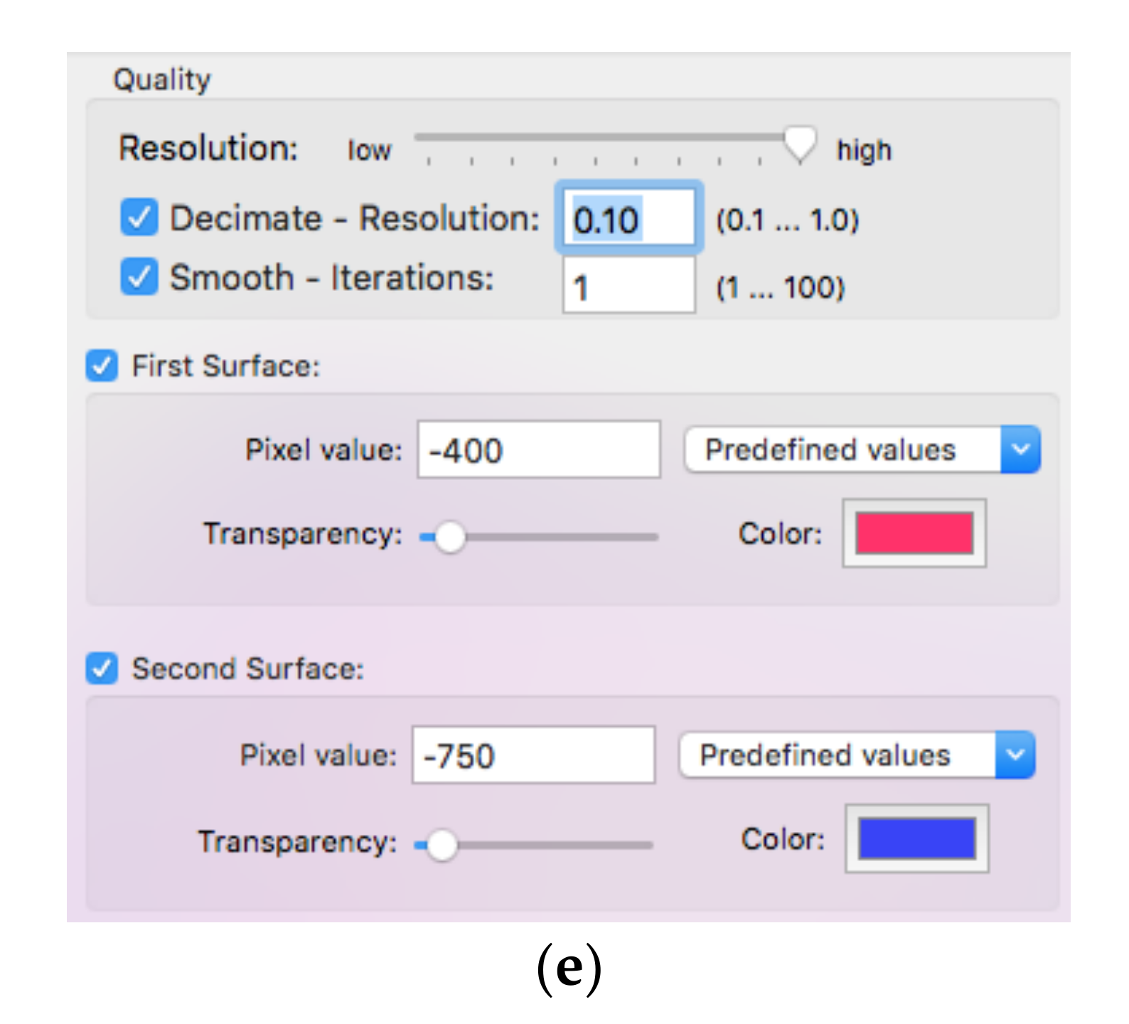Sustainability 14 02723 g012b