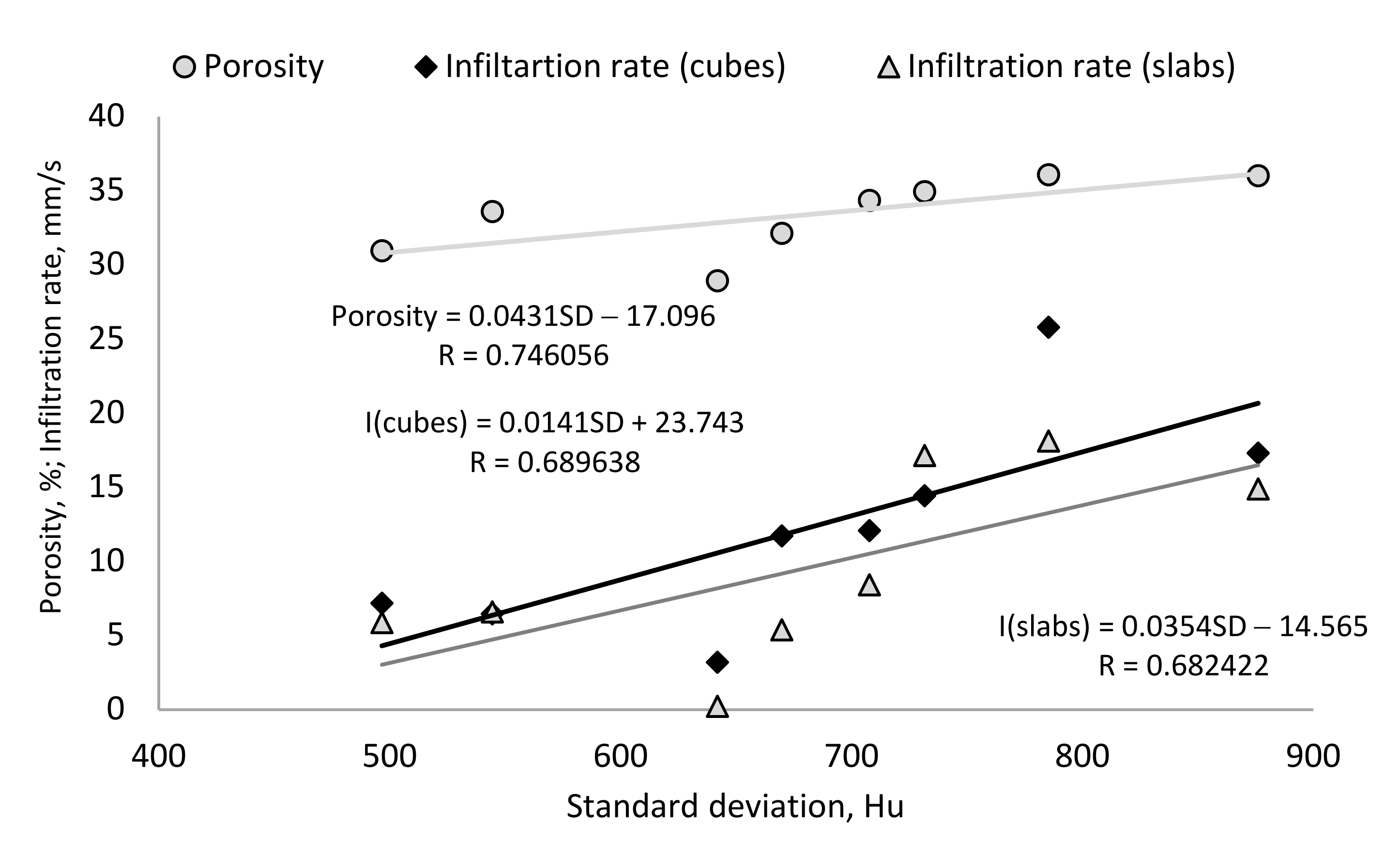 Sustainability 14 02723 g014