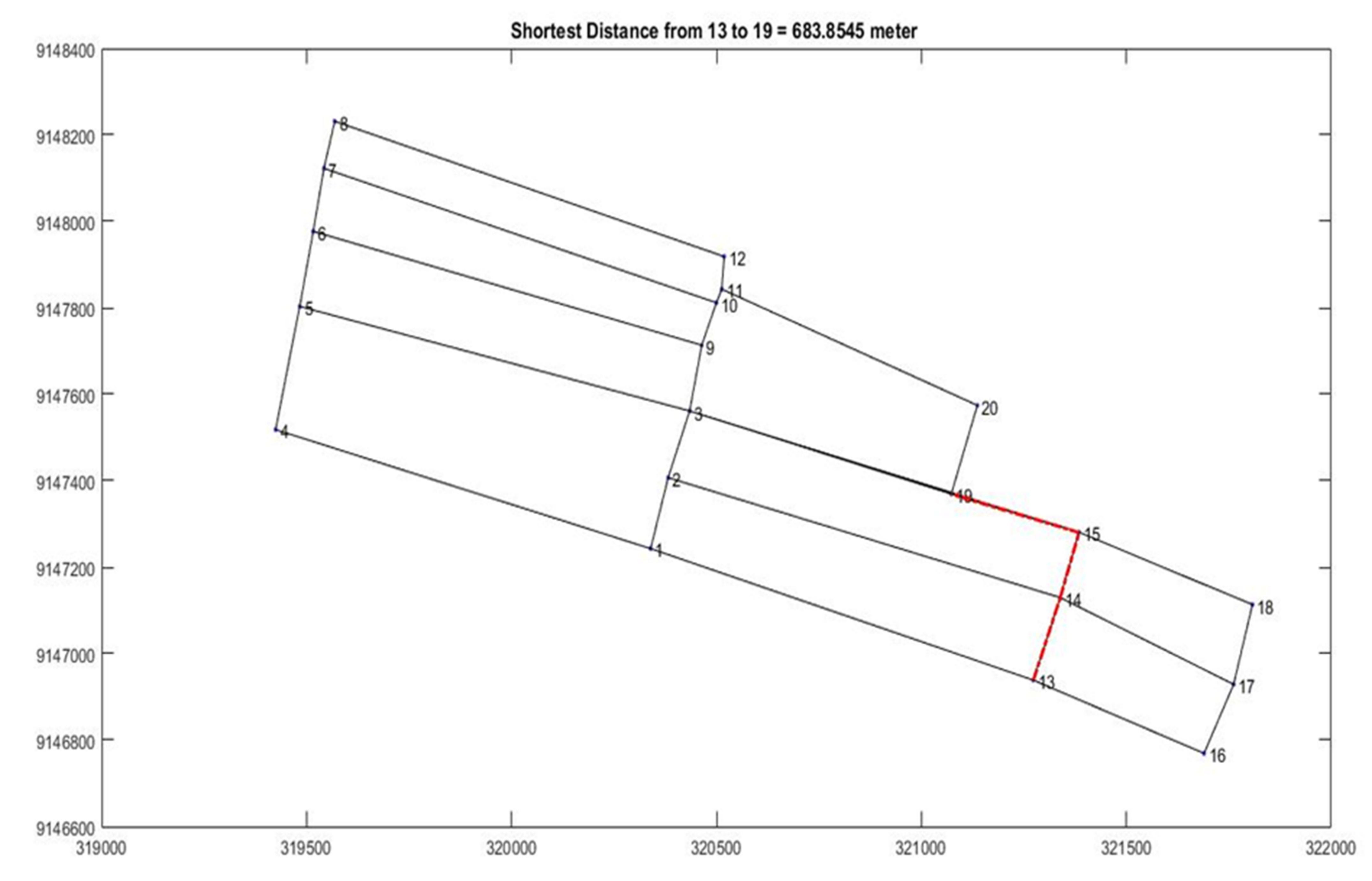 Sustainability 14 02726 g0a4