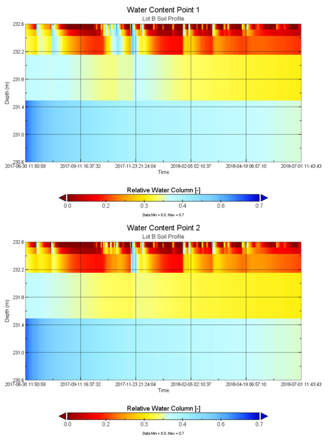Sustainability 14 02732 g011a