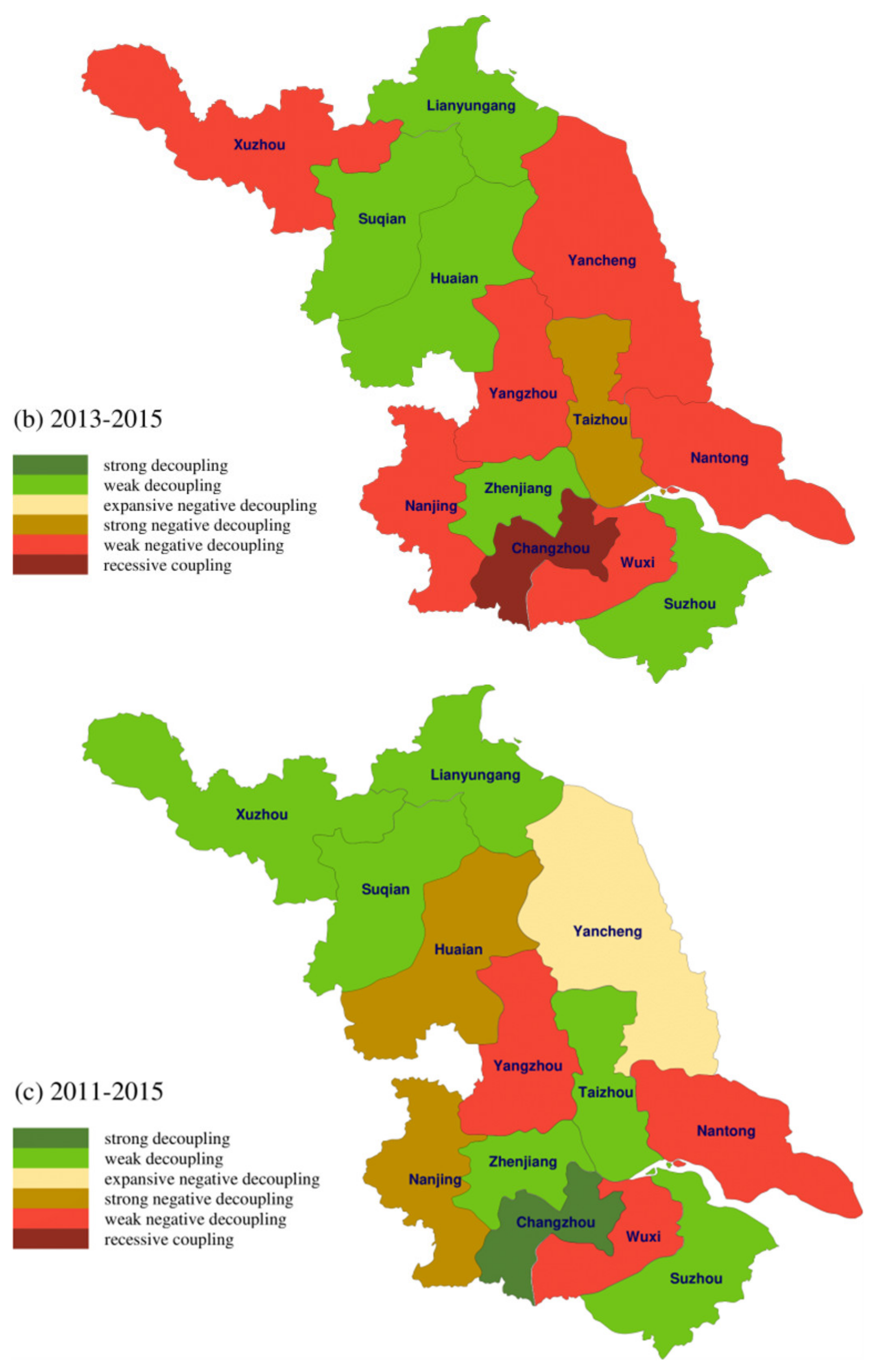 Sustainability 14 02733 g004b