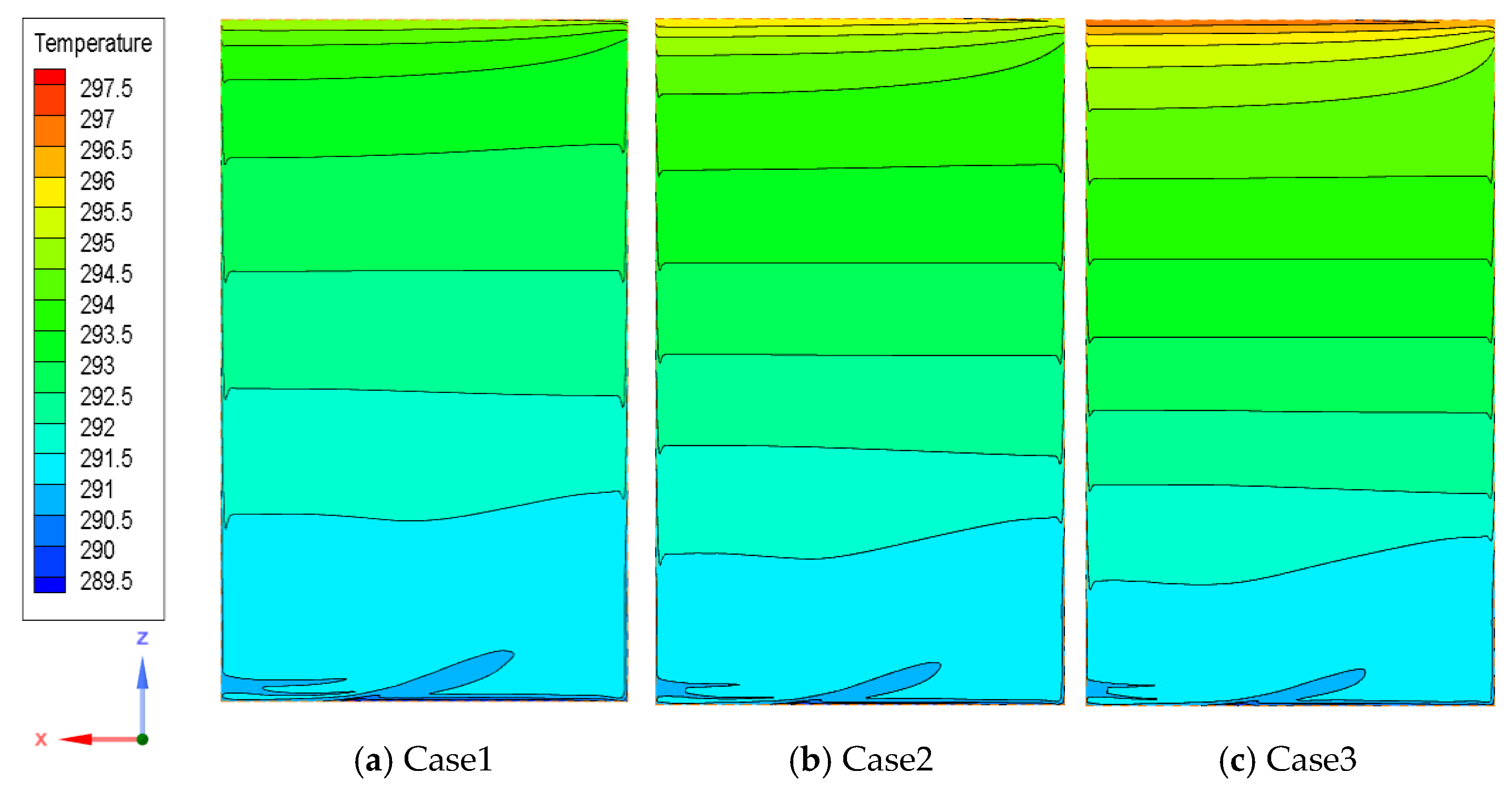 Sustainability 14 02737 g005 550