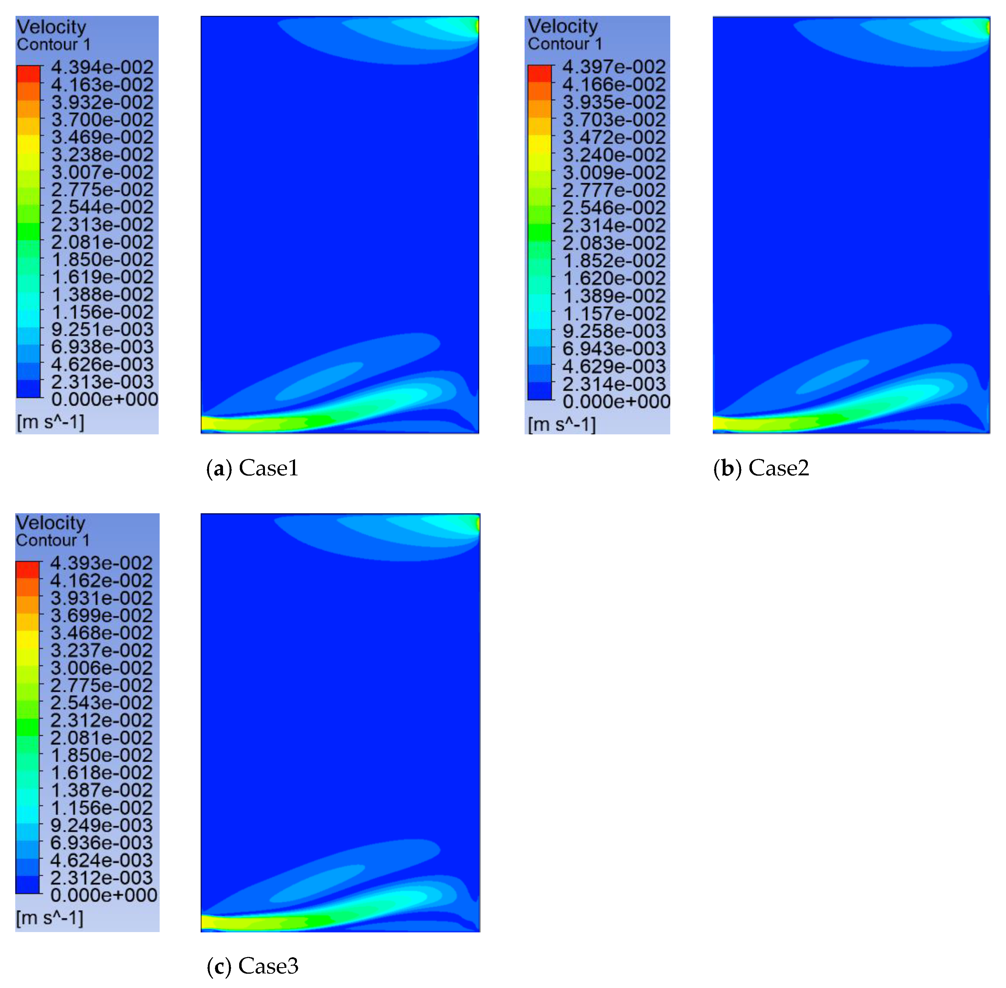 Sustainability 14 02737 g006 550
