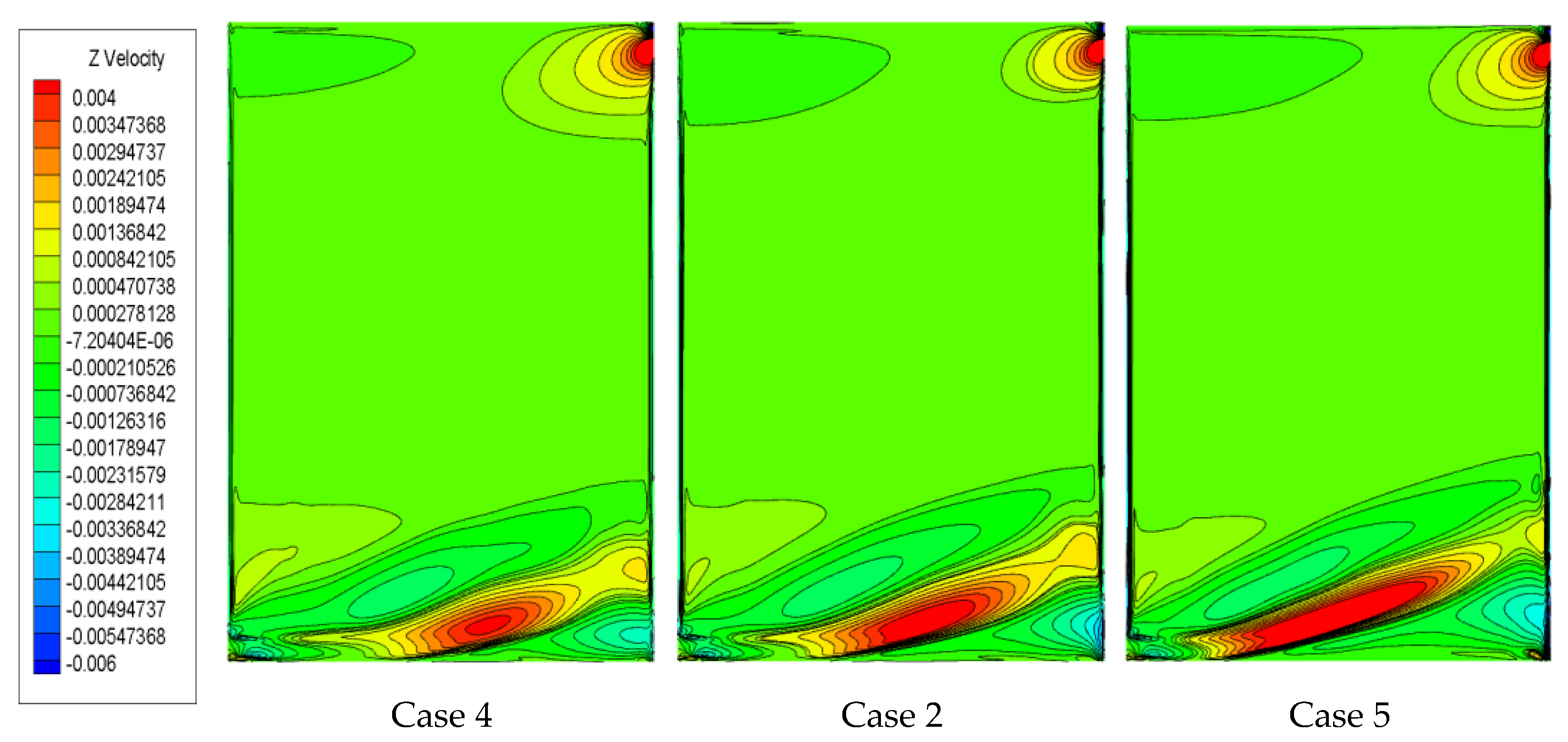 Sustainability 14 02737 g010 550
