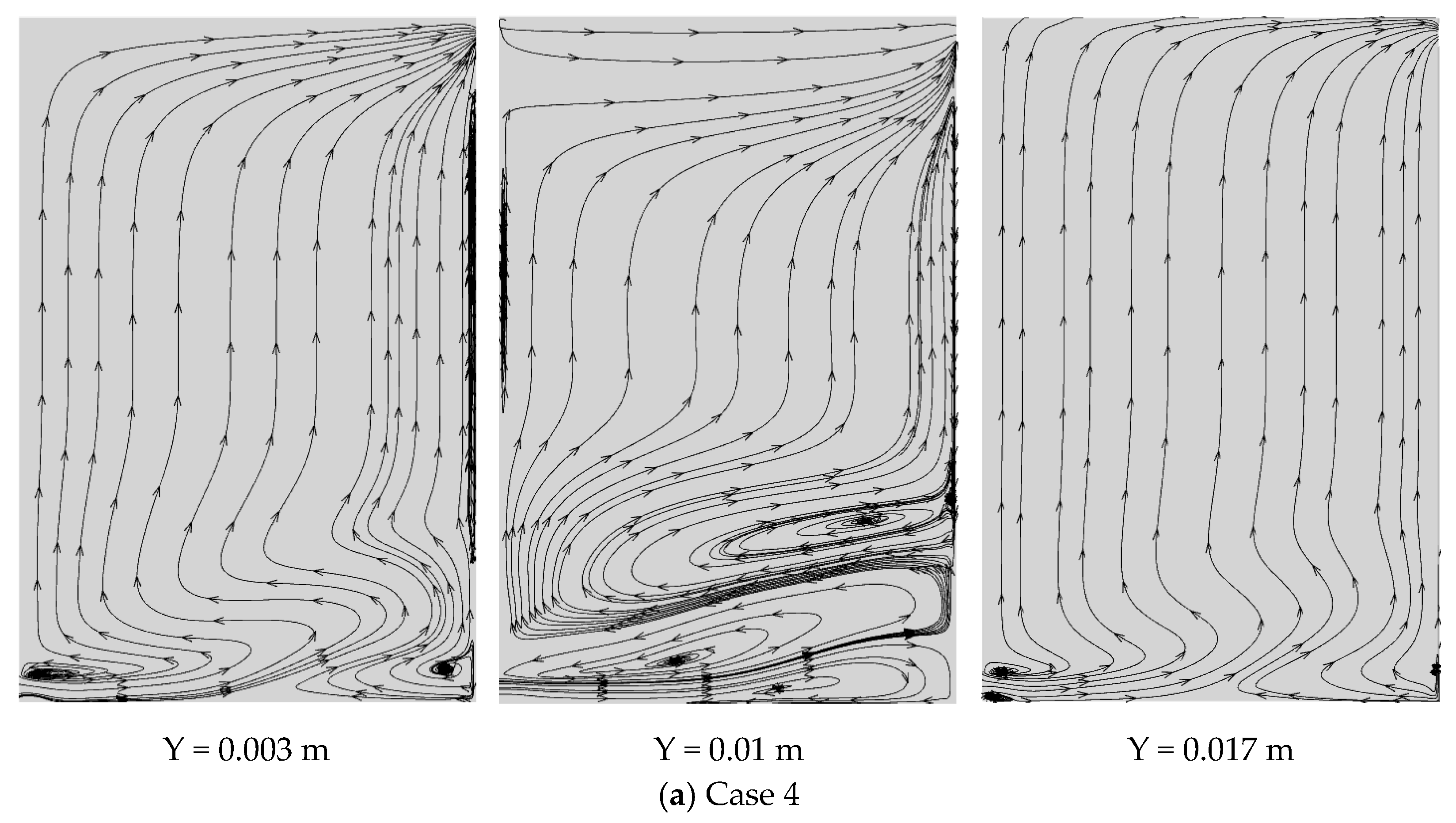 Sustainability 14 02737 g011a 550