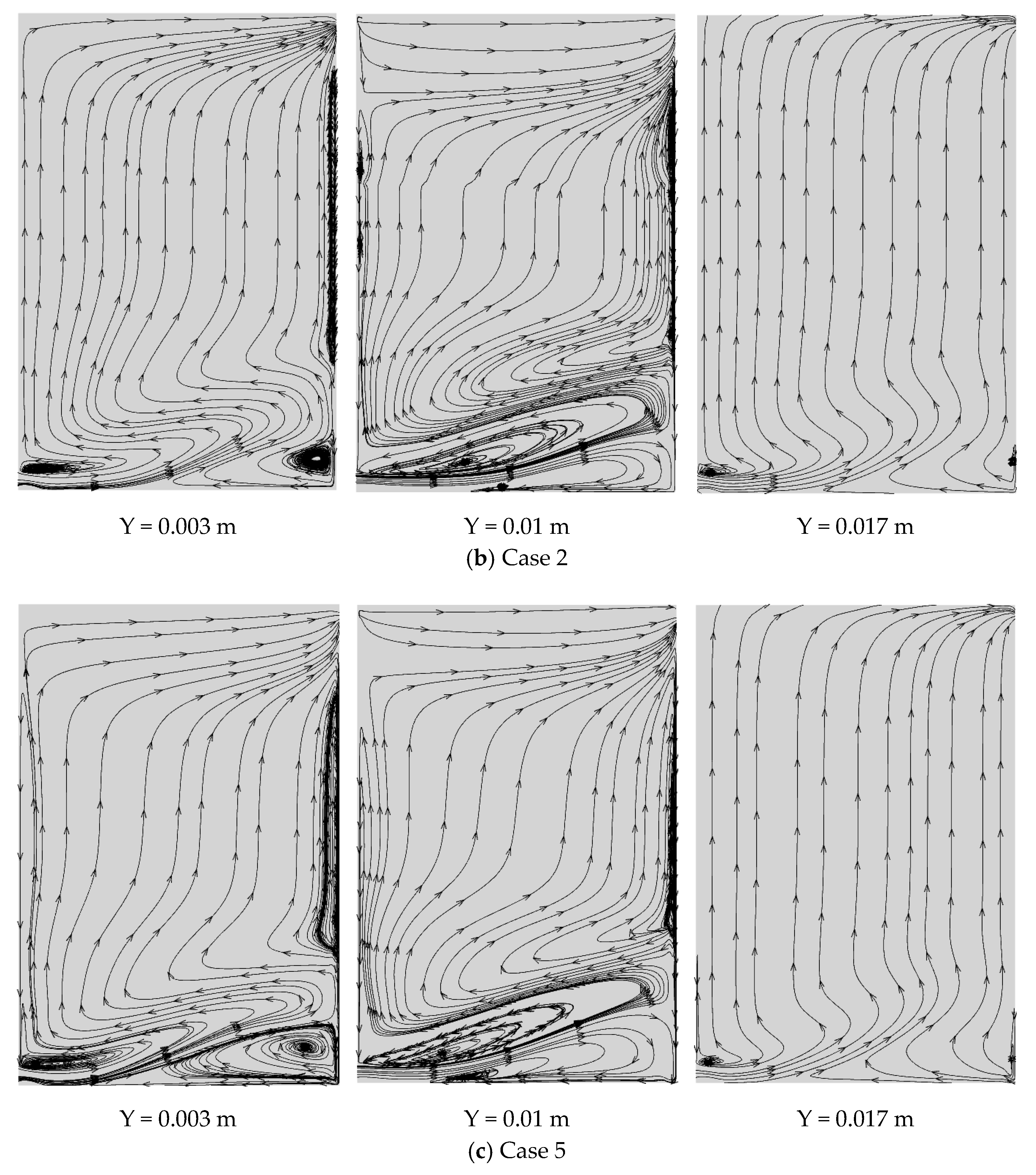 Sustainability 14 02737 g011b 550