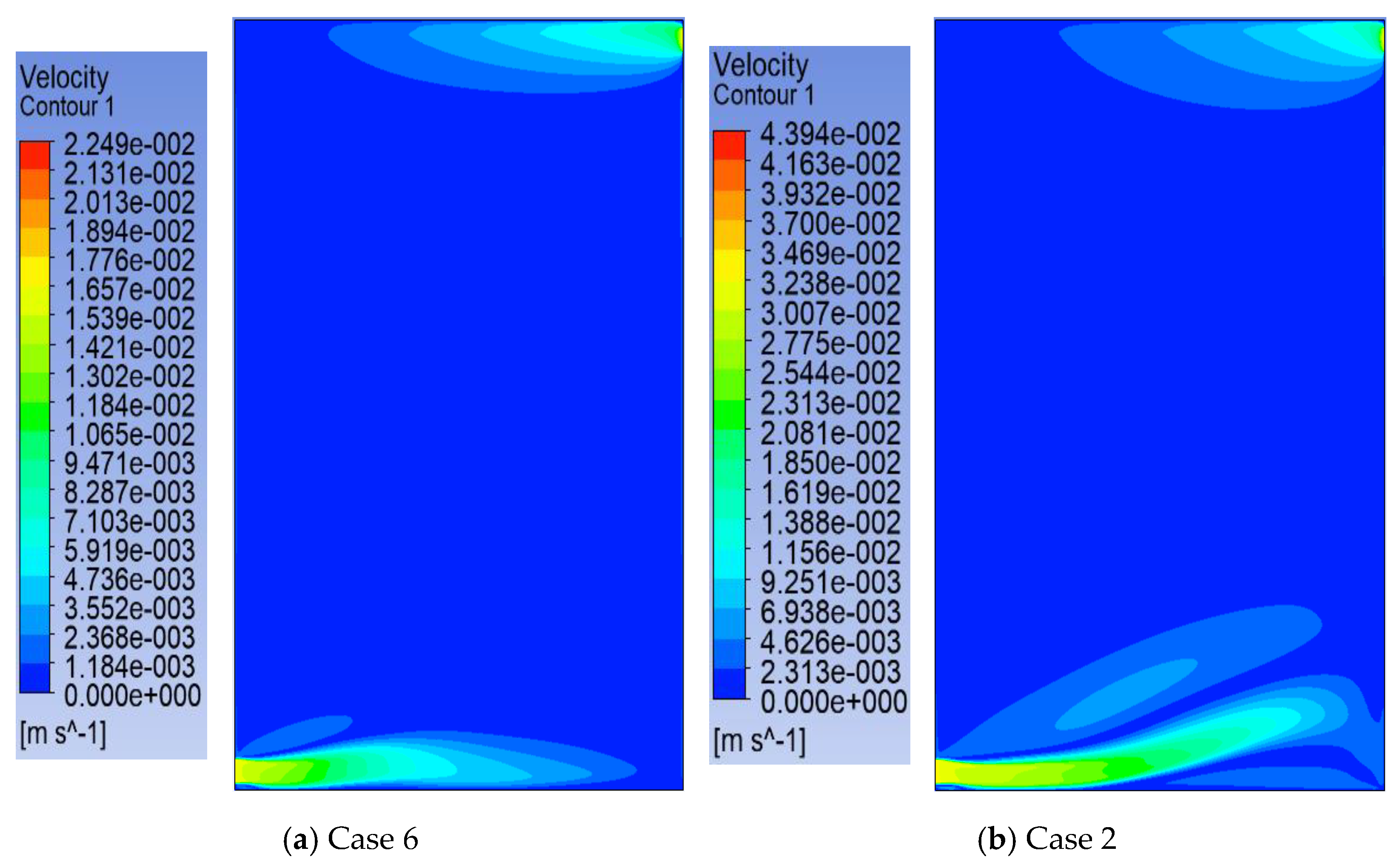 Sustainability 14 02737 g013a 550