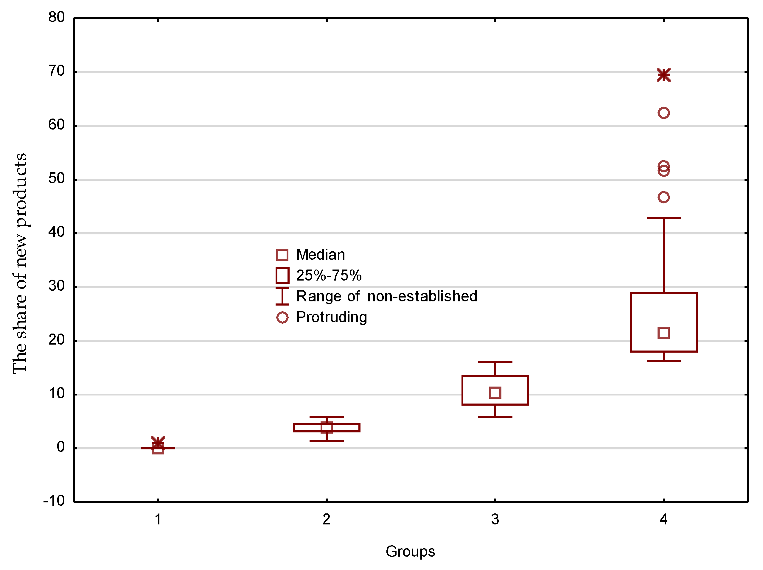 Sustainability 14 02743 g001 Sustainability 14 02743 g001