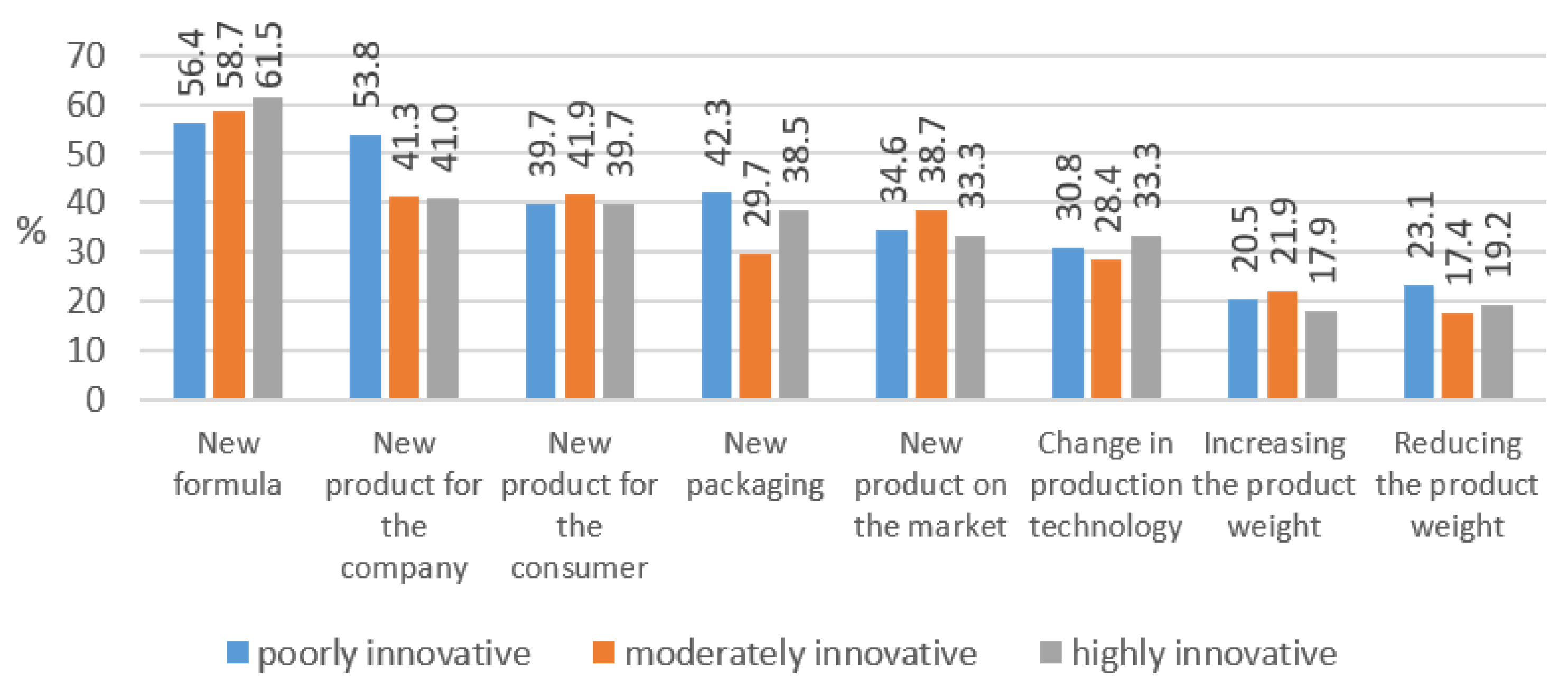 Sustainability 14 02743 g002 Sustainability 14 02743 g002
