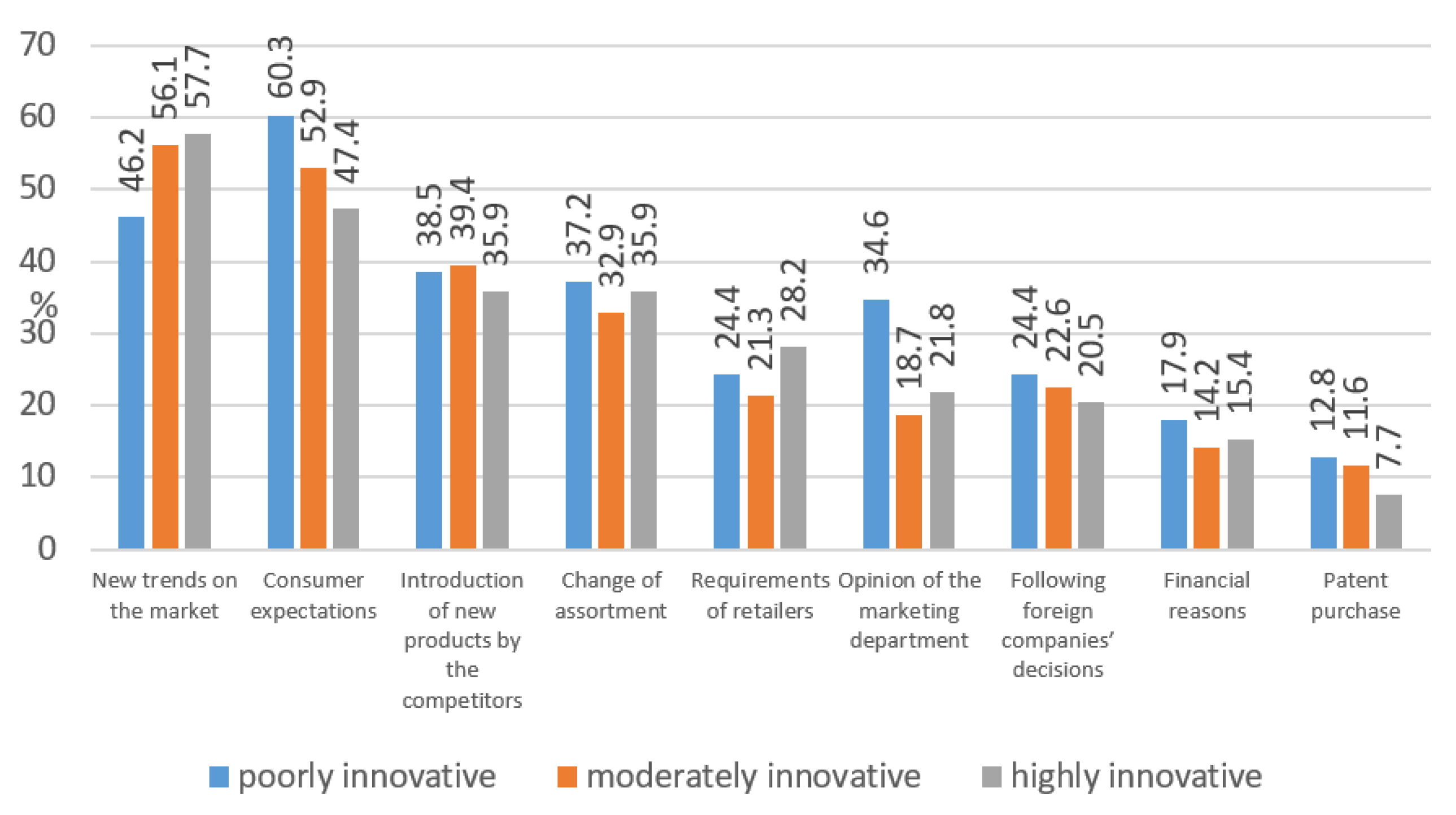 Sustainability 14 02743 g004 Sustainability 14 02743 g004