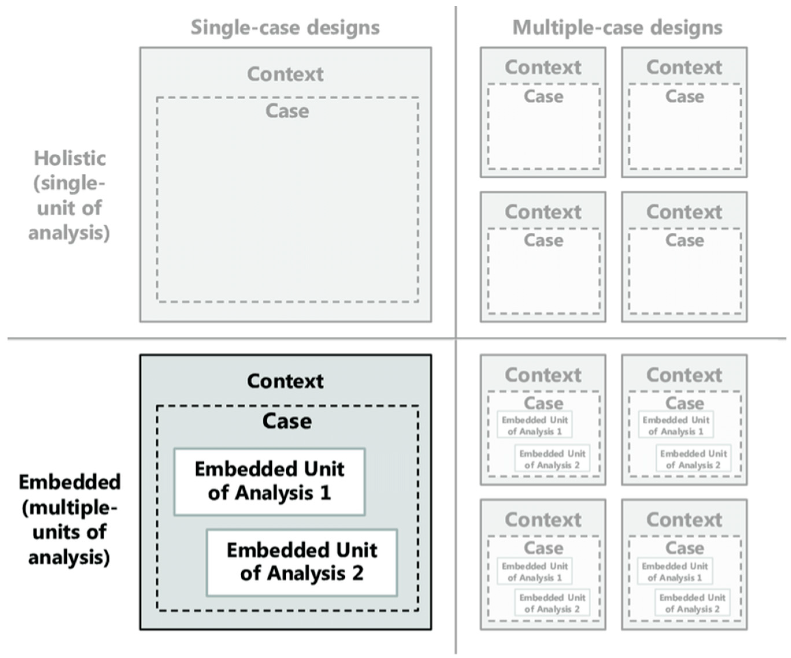 Sustainability 14 02749 g002 Sustainability 14 02749 g002