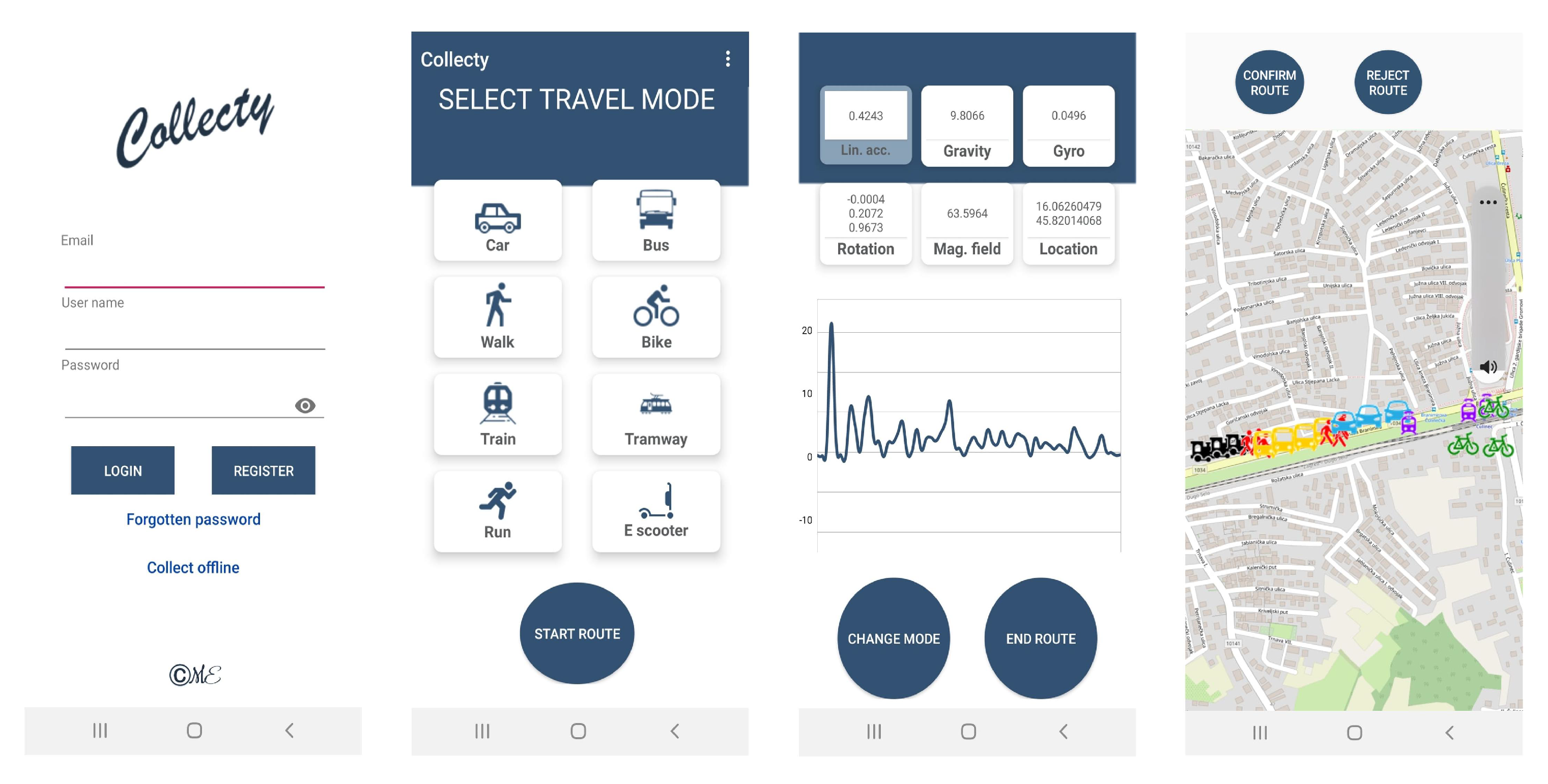 Sustainability 14 02756 g007 550