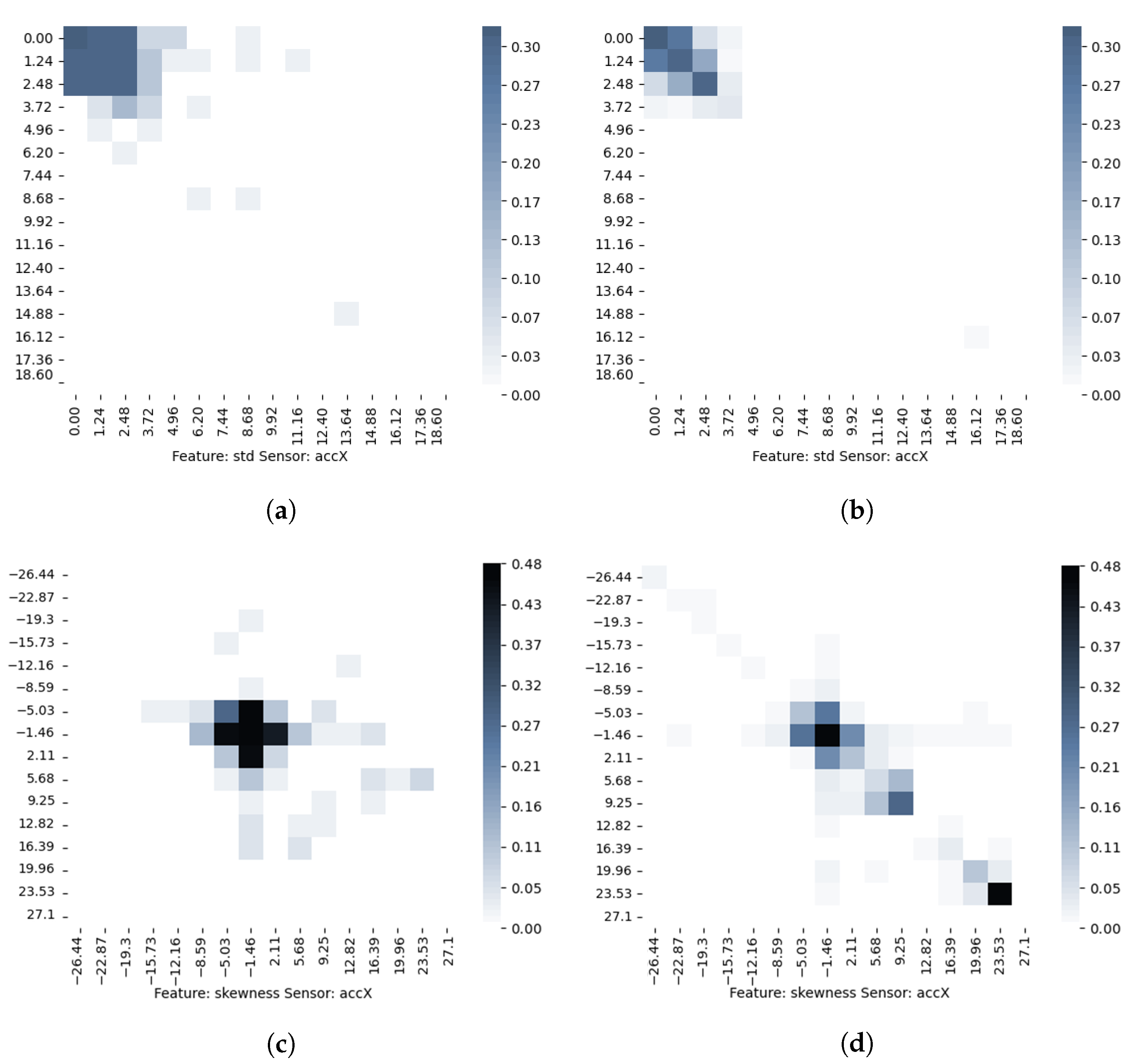 Sustainability 14 02756 g008 550