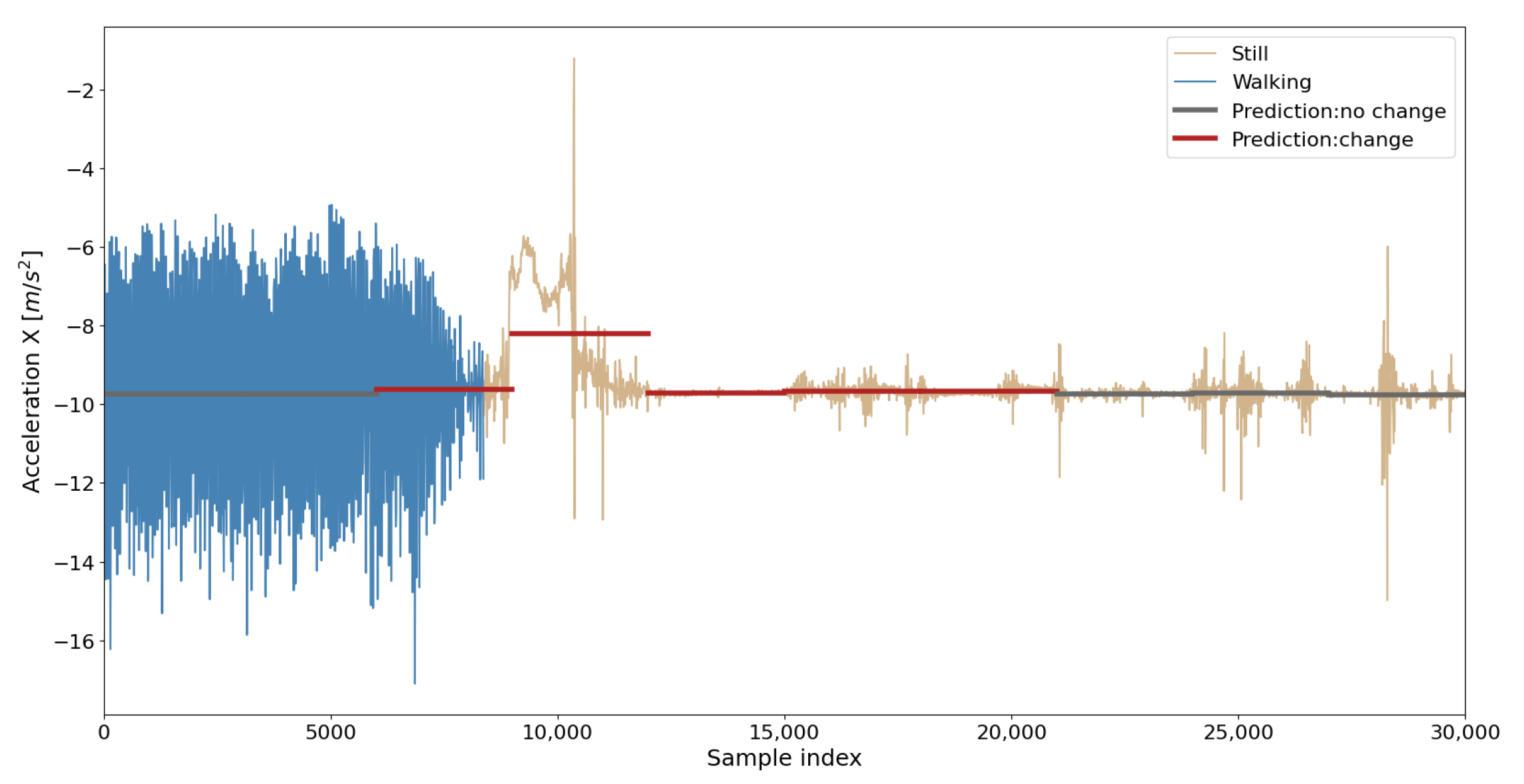 Sustainability 14 02756 g009 550
