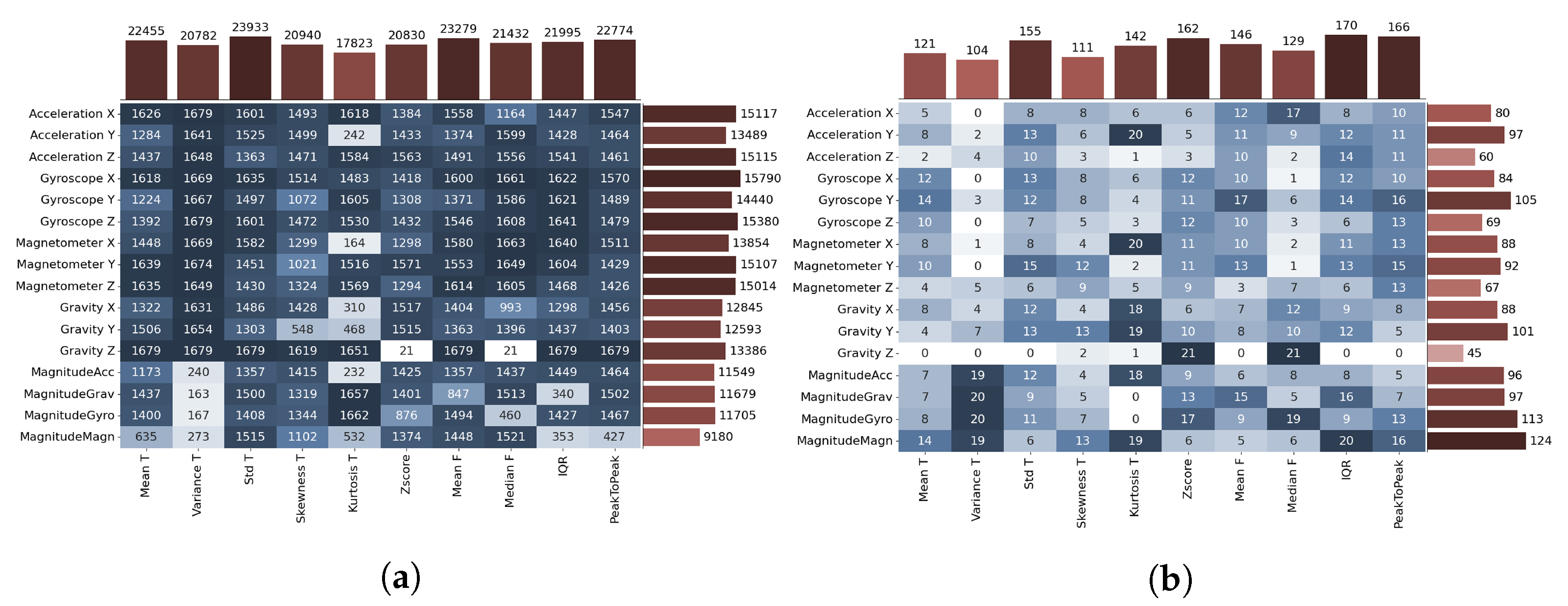 Sustainability 14 02756 g010 550