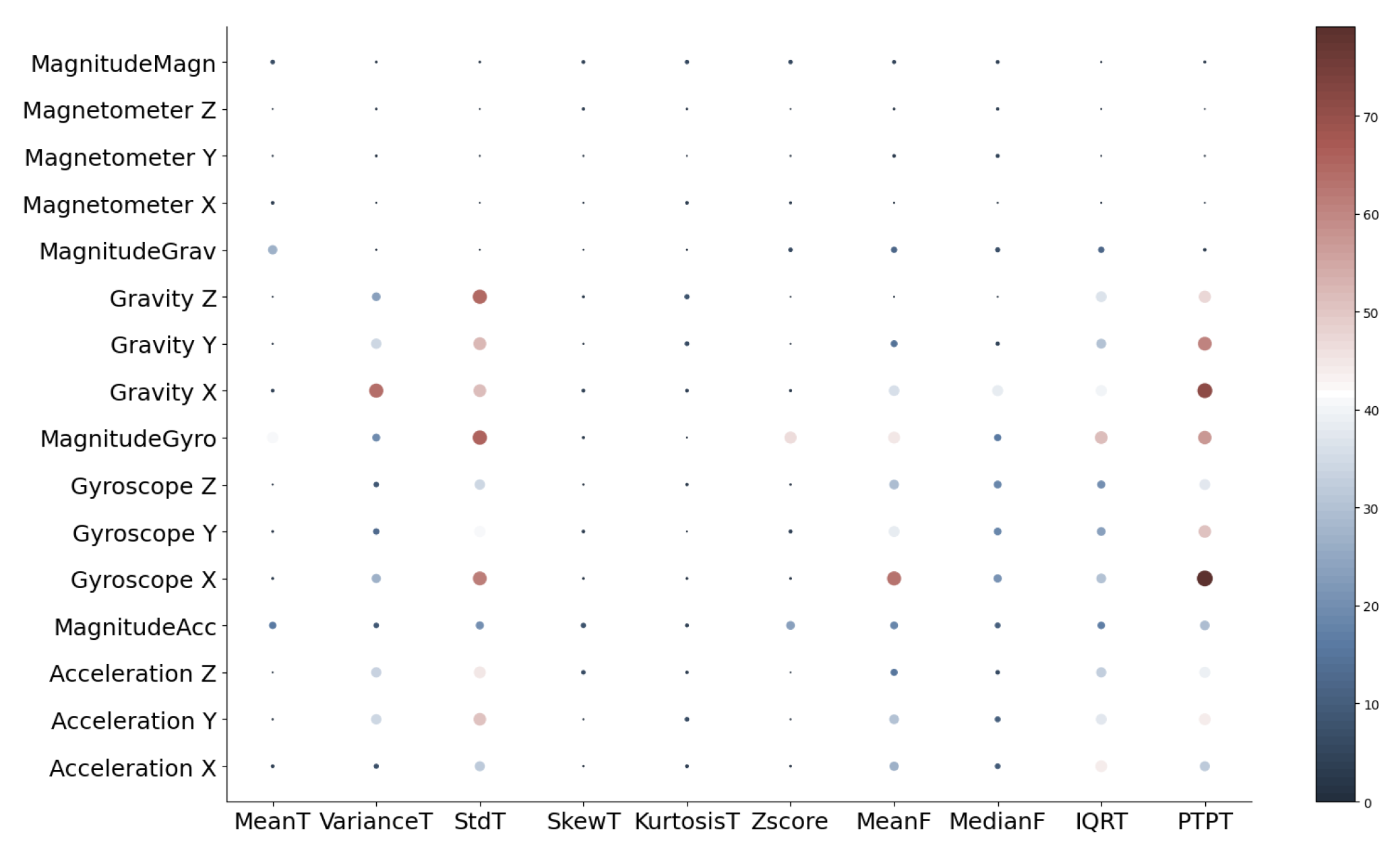 Sustainability 14 02756 g011 550