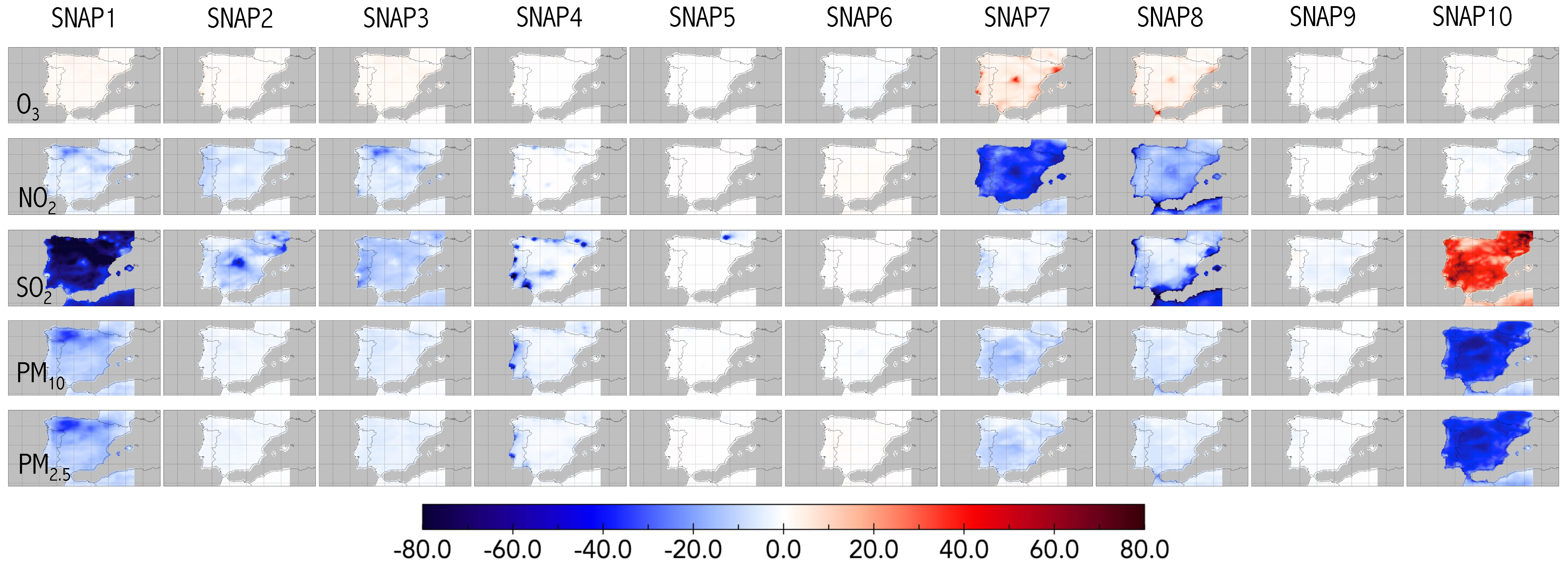 Sustainability 14 02759 g004