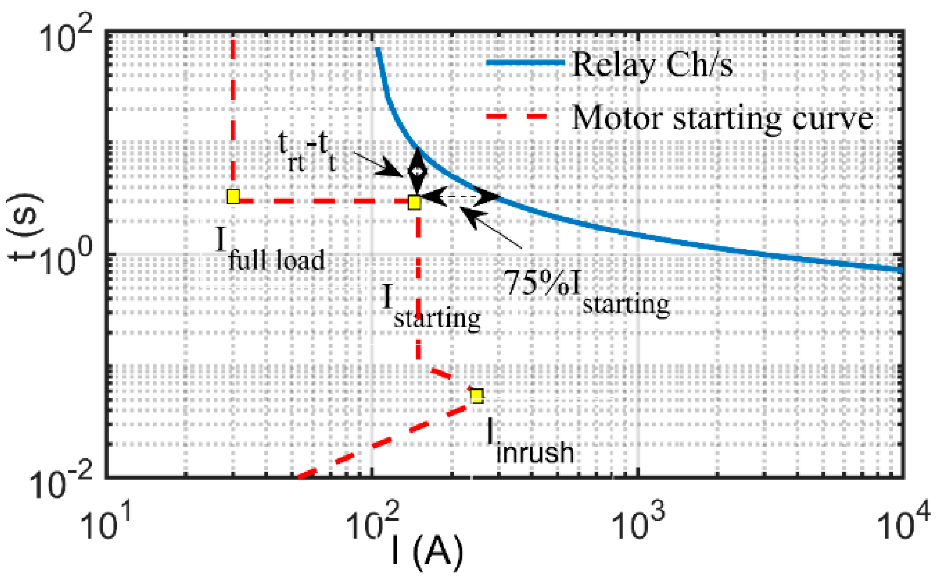 Sustainability 14 02761 g001