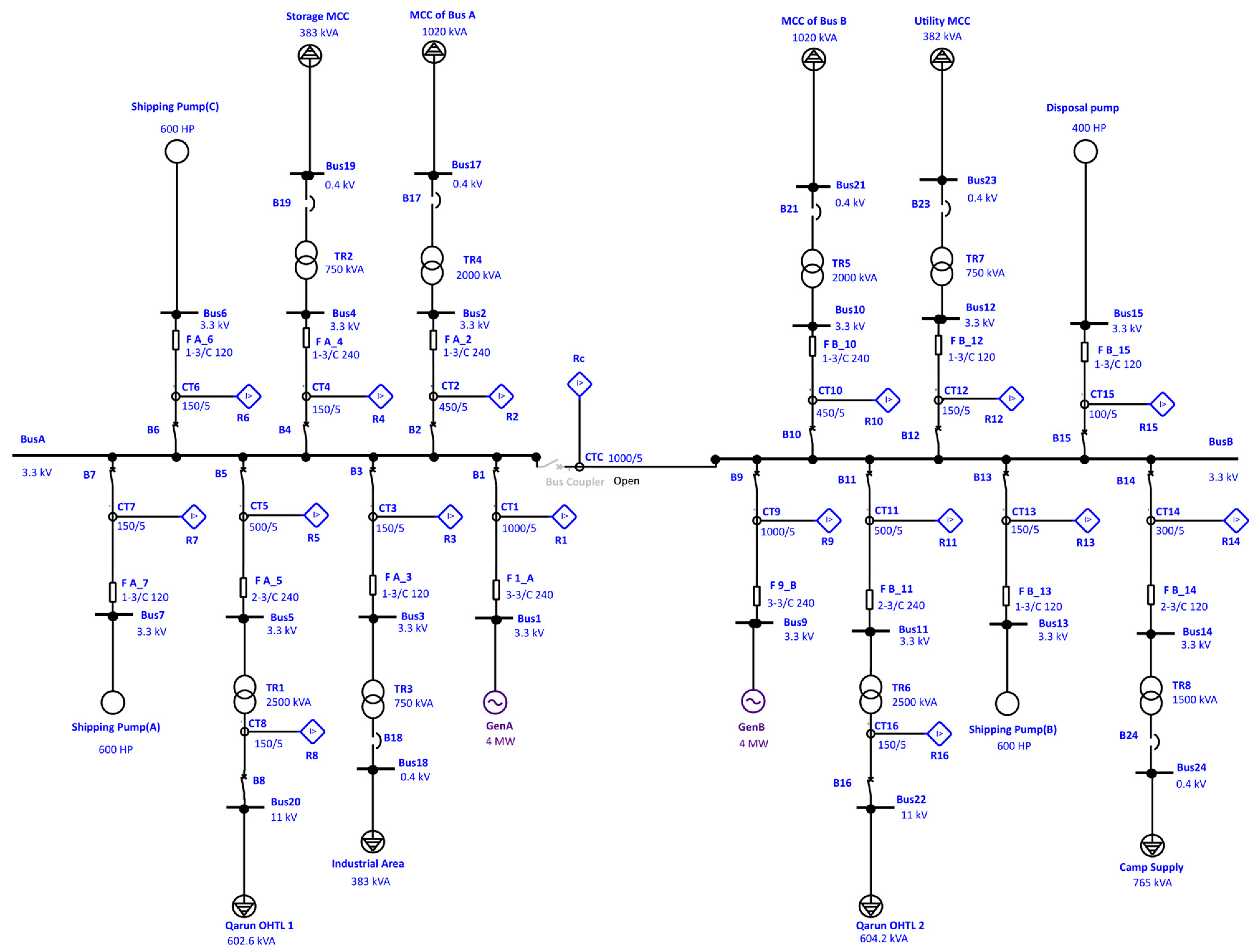 Sustainability 14 02761 g008