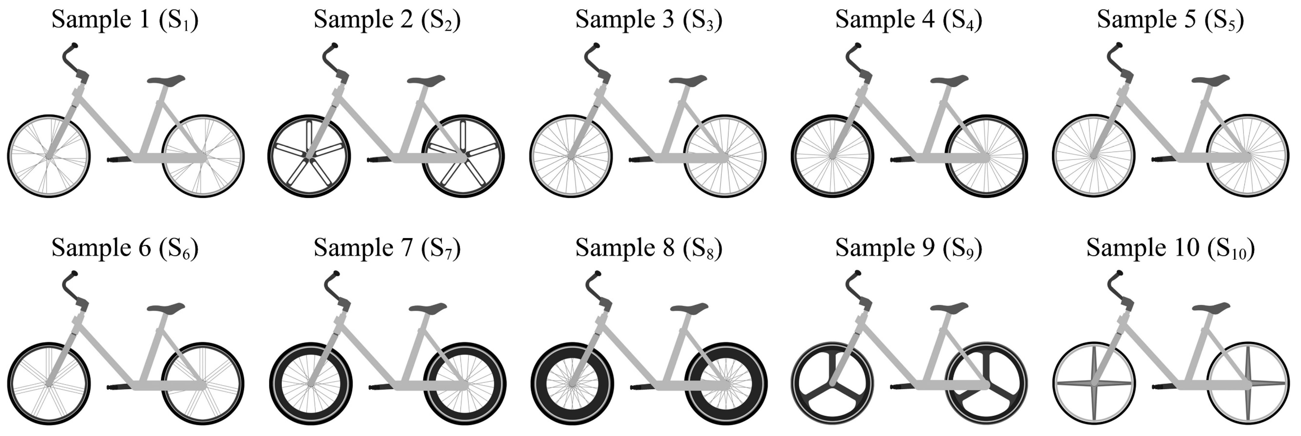 Sustainability 14 02762 g002